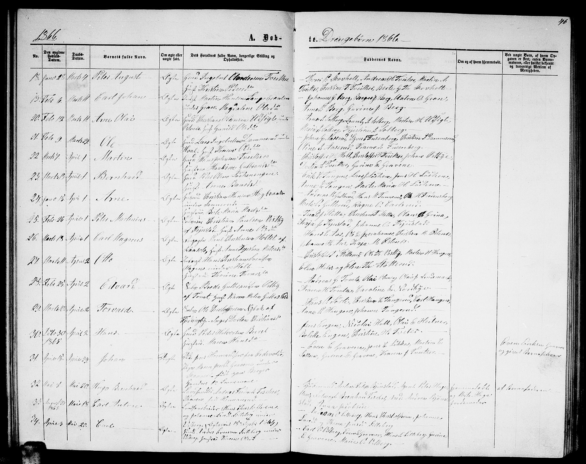 Fet prestekontor Kirkebøker, AV/SAO-A-10370a/G/Ga/L0003: Parish register (copy) no. I 3, 1860-1867, p. 46