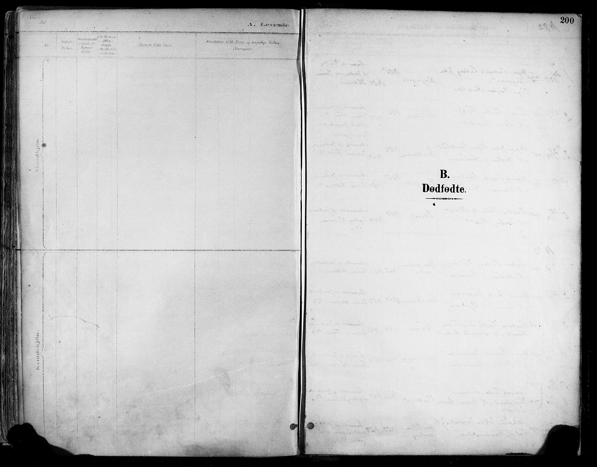 St. Johannes sokneprestkontor, SAST/A-101814/001/30/30BA/L0004: Parish register (official) no. A 4, 1891-1899, p. 200