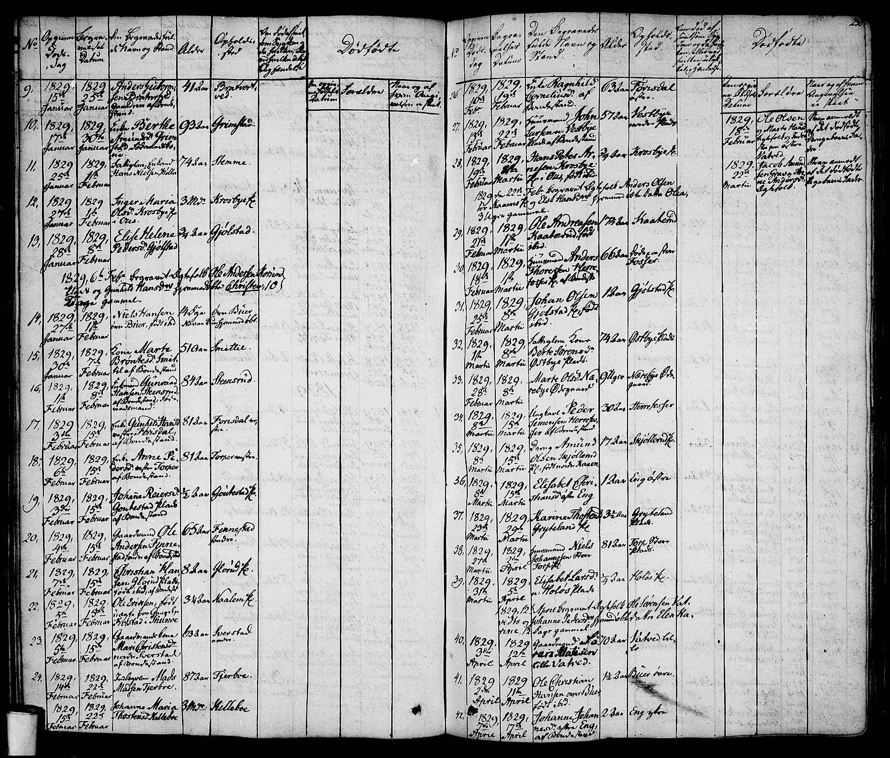 Rakkestad prestekontor Kirkebøker, SAO/A-2008/F/Fa/L0007: Parish register (official) no. I 7, 1825-1841, p. 230