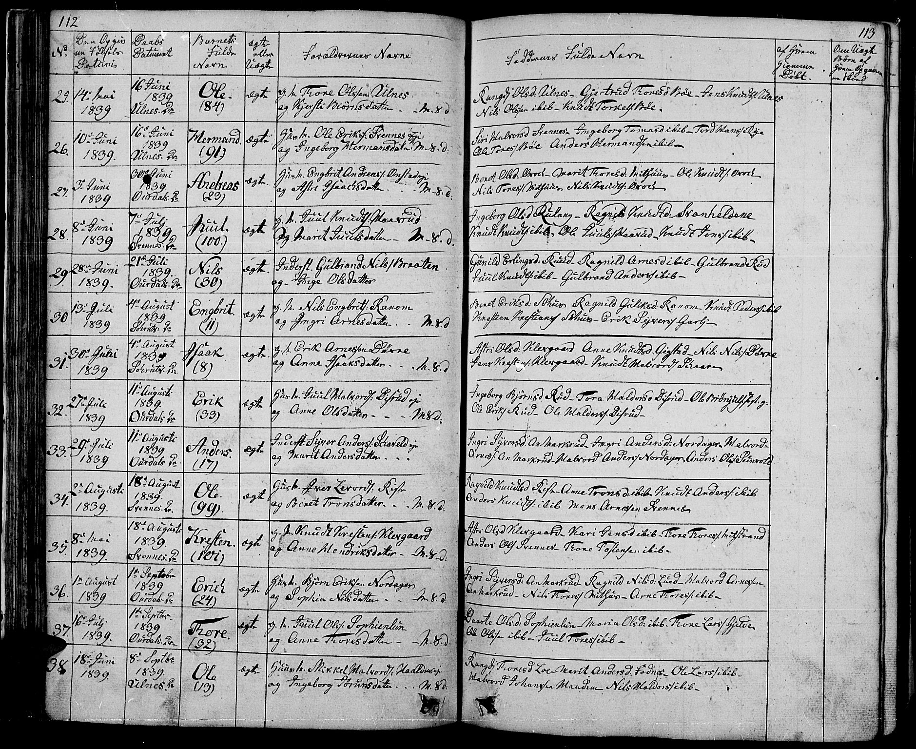 Nord-Aurdal prestekontor, AV/SAH-PREST-132/H/Ha/Hab/L0001: Parish register (copy) no. 1, 1834-1887, p. 112-113