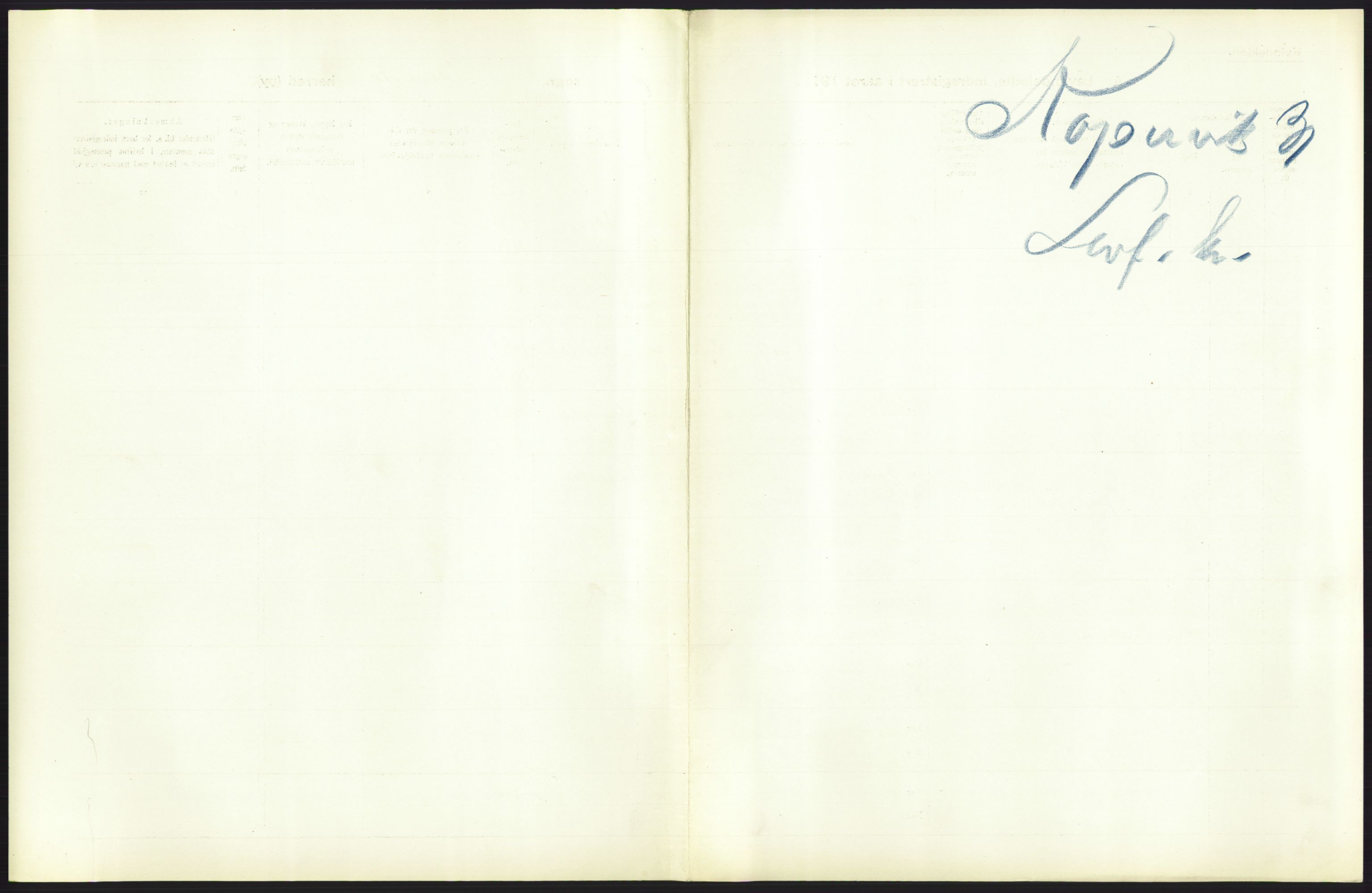 Statistisk sentralbyrå, Sosiodemografiske emner, Befolkning, AV/RA-S-2228/D/Df/Dfb/Dfbc/L0025: Stavanger amt: Levendefødte menn og kvinner. Bygder., 1913, p. 129