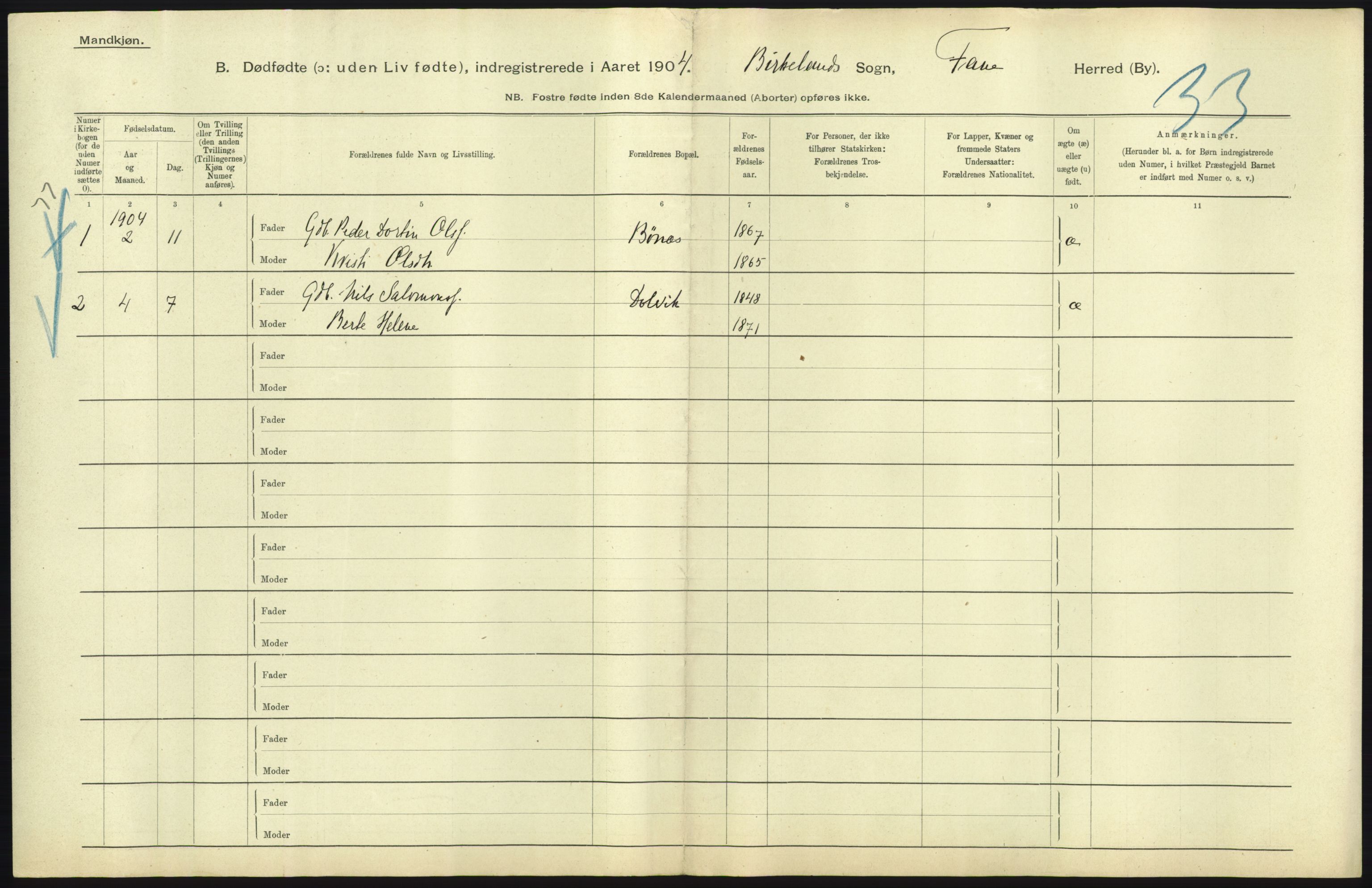 Statistisk sentralbyrå, Sosiodemografiske emner, Befolkning, AV/RA-S-2228/D/Df/Dfa/Dfab/L0026: Søndre Bergenhus amt - Finnmarkens amt: Dødfødte. Bygder, 1904, p. 47