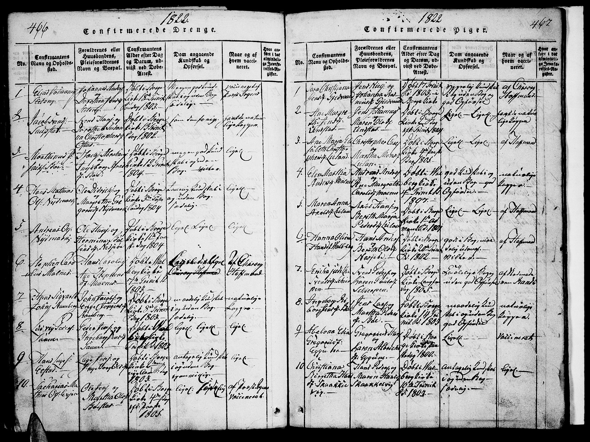 Ministerialprotokoller, klokkerbøker og fødselsregistre - Nordland, SAT/A-1459/880/L1130: Parish register (official) no. 880A04, 1821-1843, p. 466-467