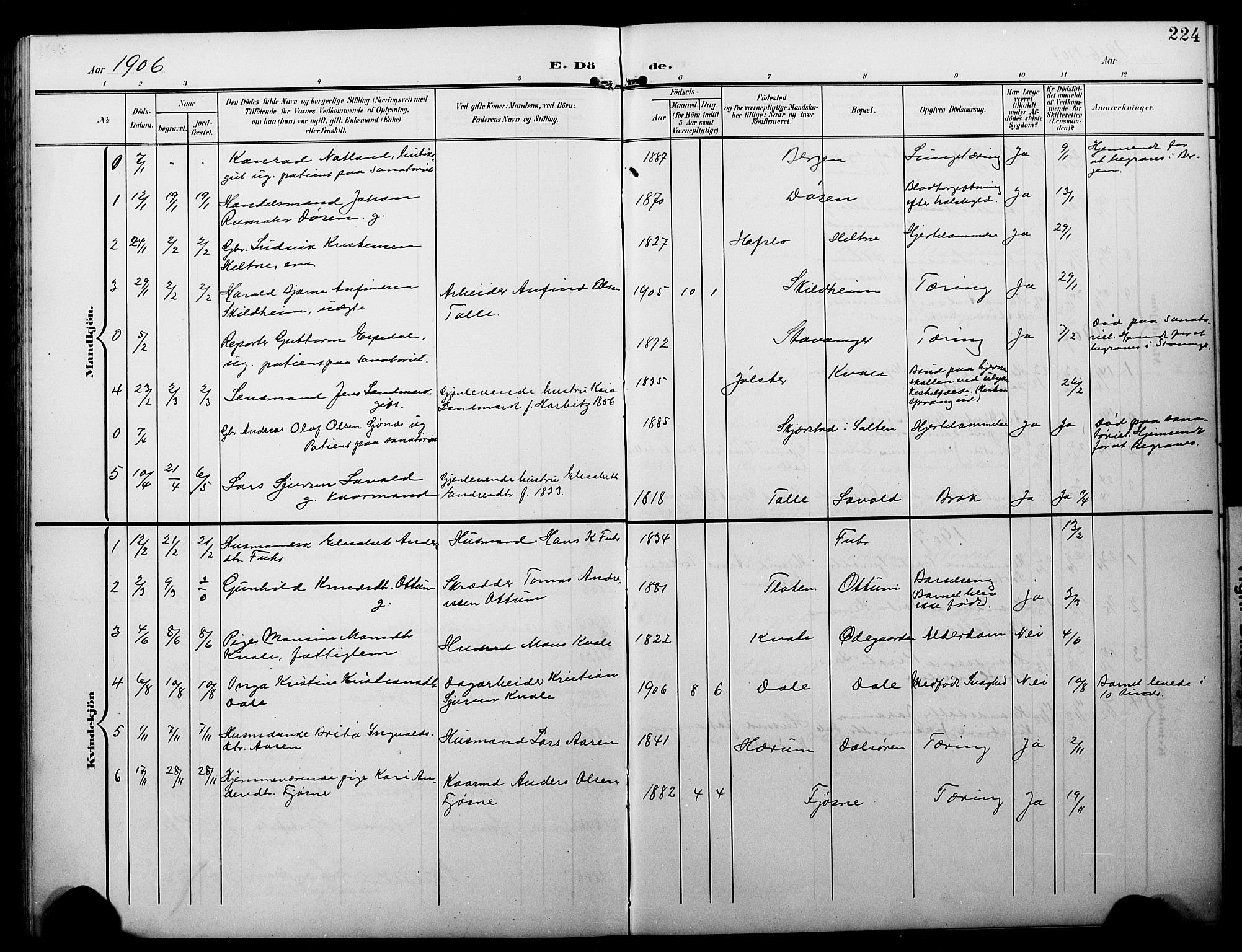 Luster sokneprestembete, AV/SAB-A-81101/H/Hab/Haba/L0001: Parish register (copy) no. A 1, 1903-1930, p. 224