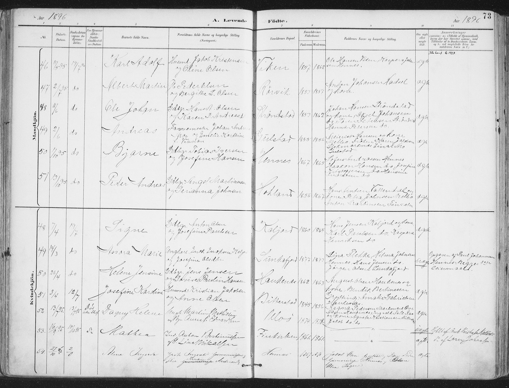 Ministerialprotokoller, klokkerbøker og fødselsregistre - Nordland, SAT/A-1459/888/L1246: Parish register (official) no. 888A12, 1891-1903, p. 73