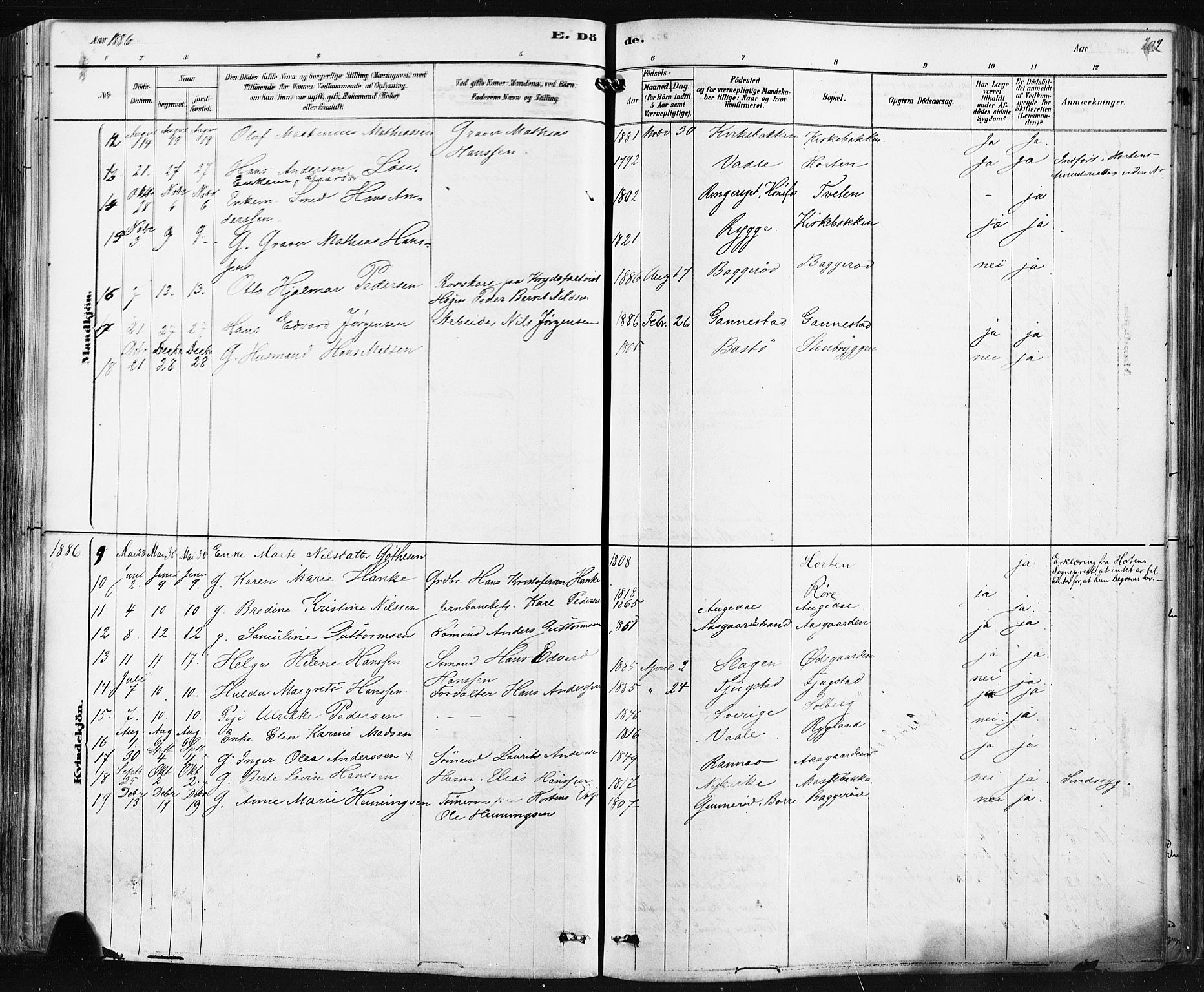 Borre kirkebøker, AV/SAKO-A-338/F/Fa/L0009: Parish register (official) no. I 9, 1878-1896, p. 202