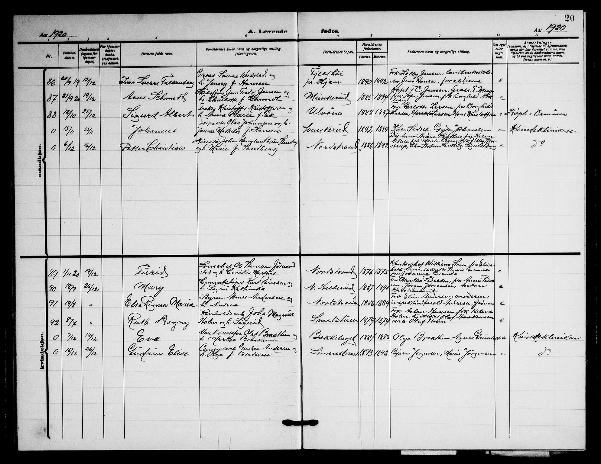 Nordstrand prestekontor Kirkebøker, SAO/A-10362a/G/Ga/L0002: Parish register (copy) no. I 2, 1918-1925, p. 20
