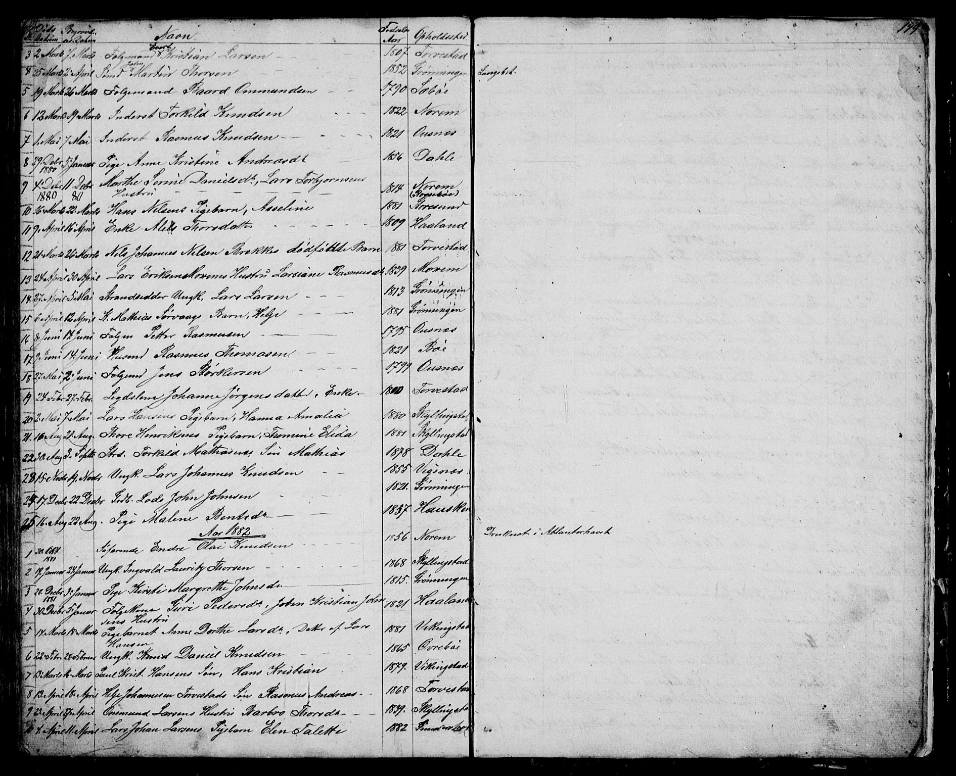 Torvastad sokneprestkontor, AV/SAST-A -101857/H/Ha/Hab/L0003: Parish register (copy) no. B 3, 1850-1900, p. 149