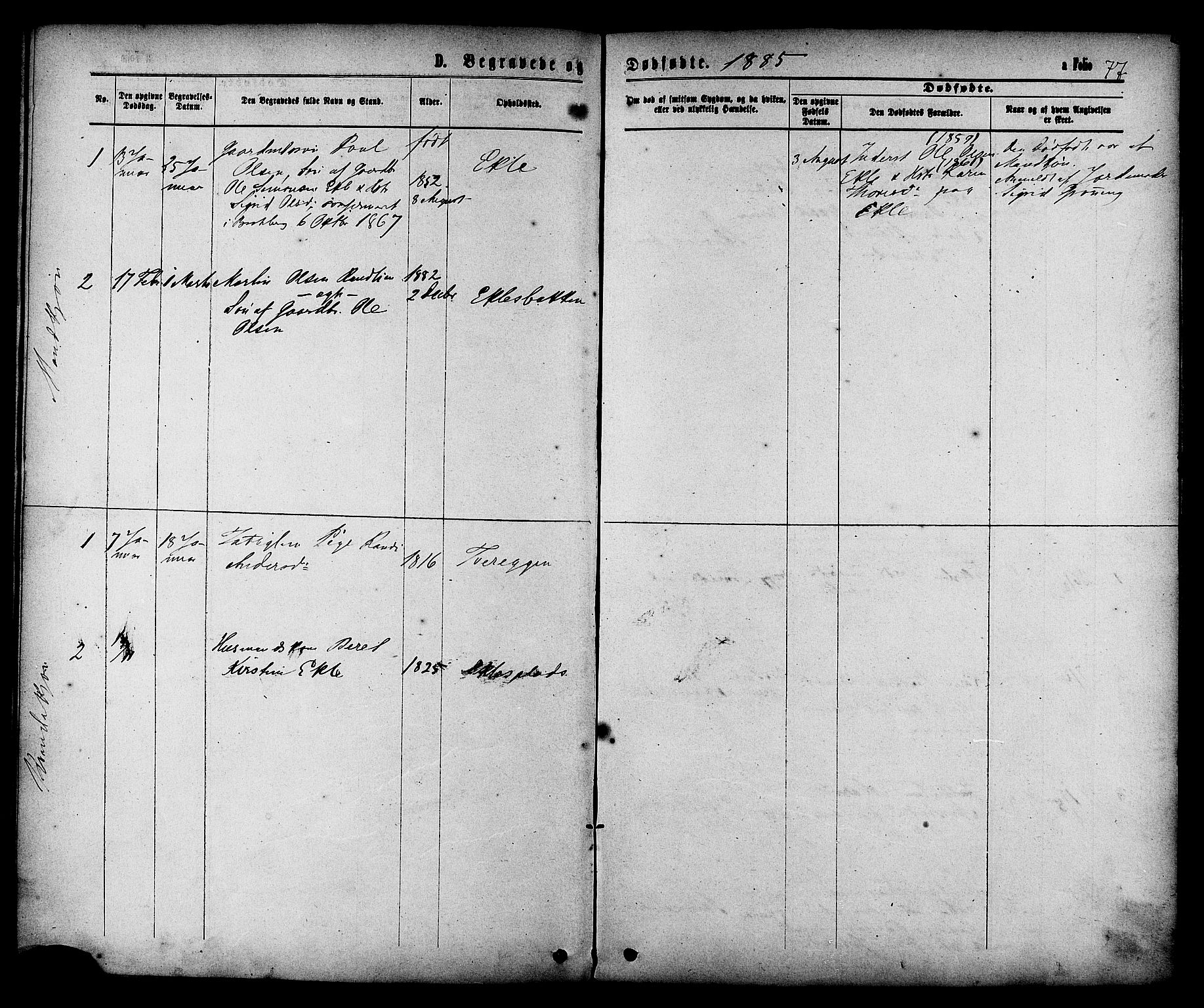 Ministerialprotokoller, klokkerbøker og fødselsregistre - Sør-Trøndelag, SAT/A-1456/608/L0334: Parish register (official) no. 608A03, 1877-1886, p. 77