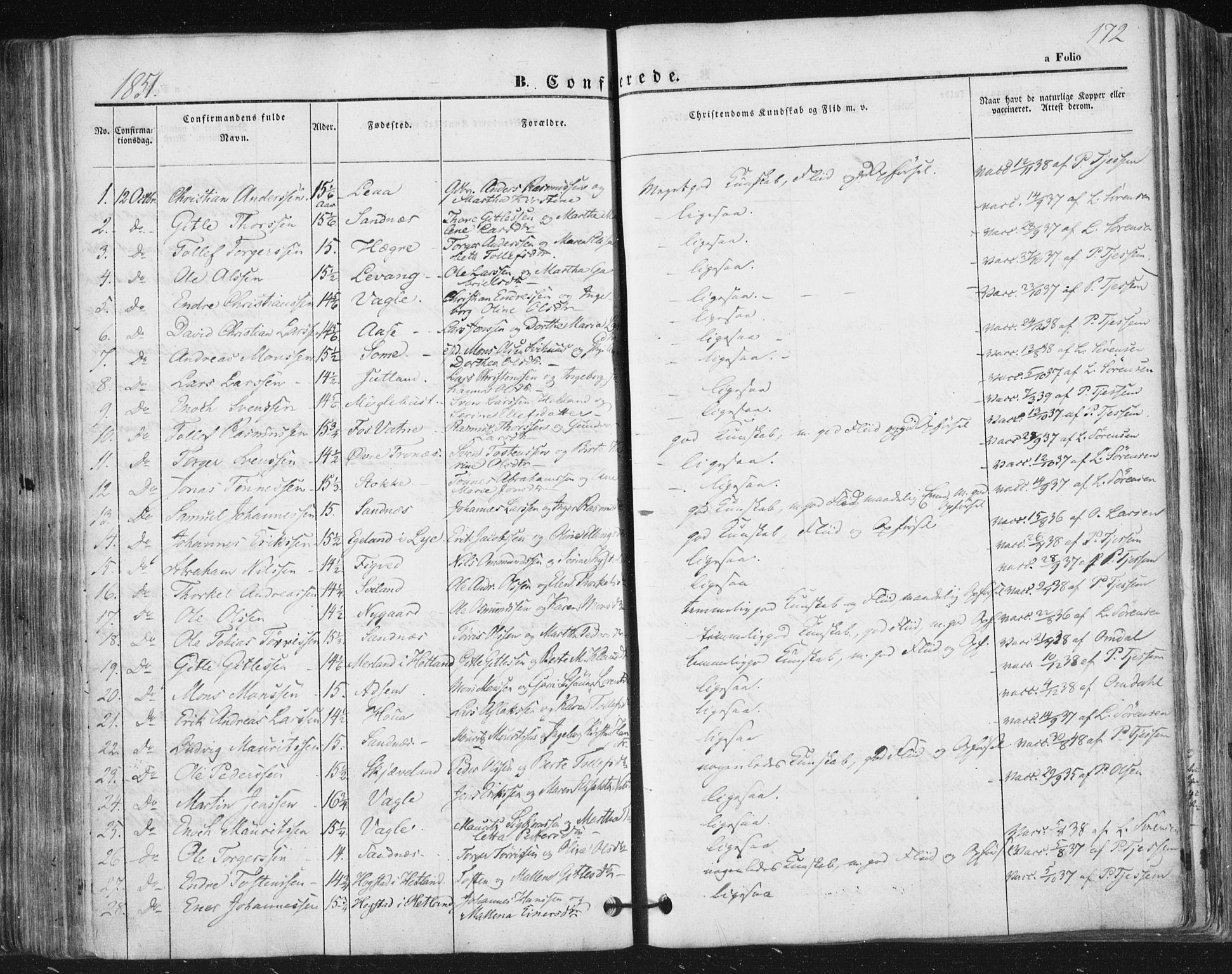 Høyland sokneprestkontor, SAST/A-101799/001/30BA/L0008: Parish register (official) no. A 8, 1841-1856, p. 172