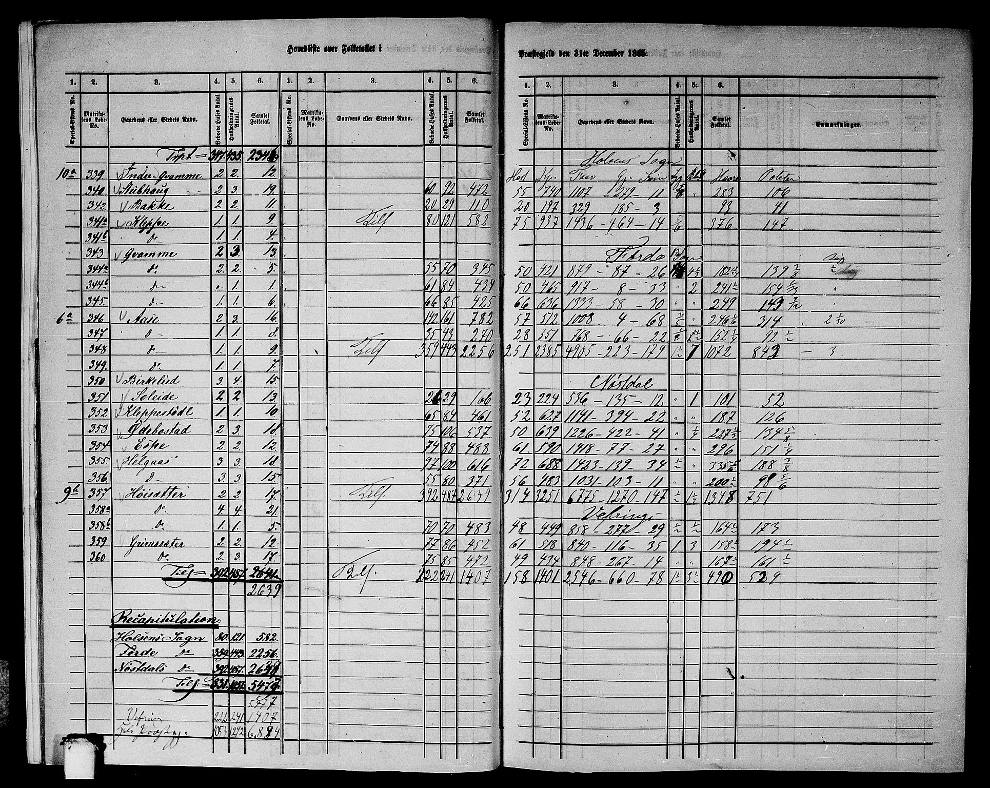 RA, 1865 census for Førde, 1865, p. 11