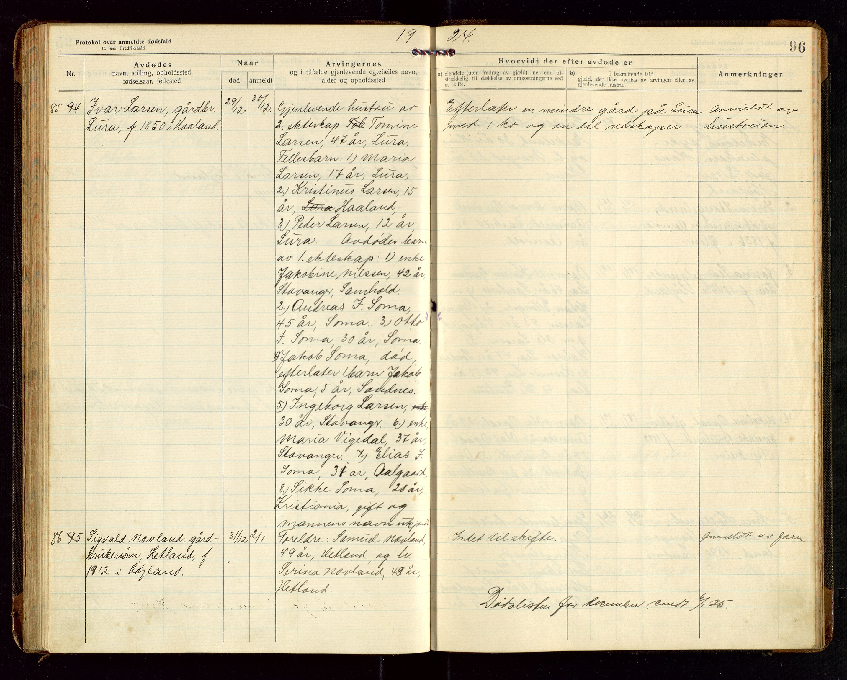 Høyland/Sandnes lensmannskontor, AV/SAST-A-100166/Gga/L0005: "Protkokol over anmeldte dødsfald i Høylands lensmandsdistrikt", 1920-1926, p. 96