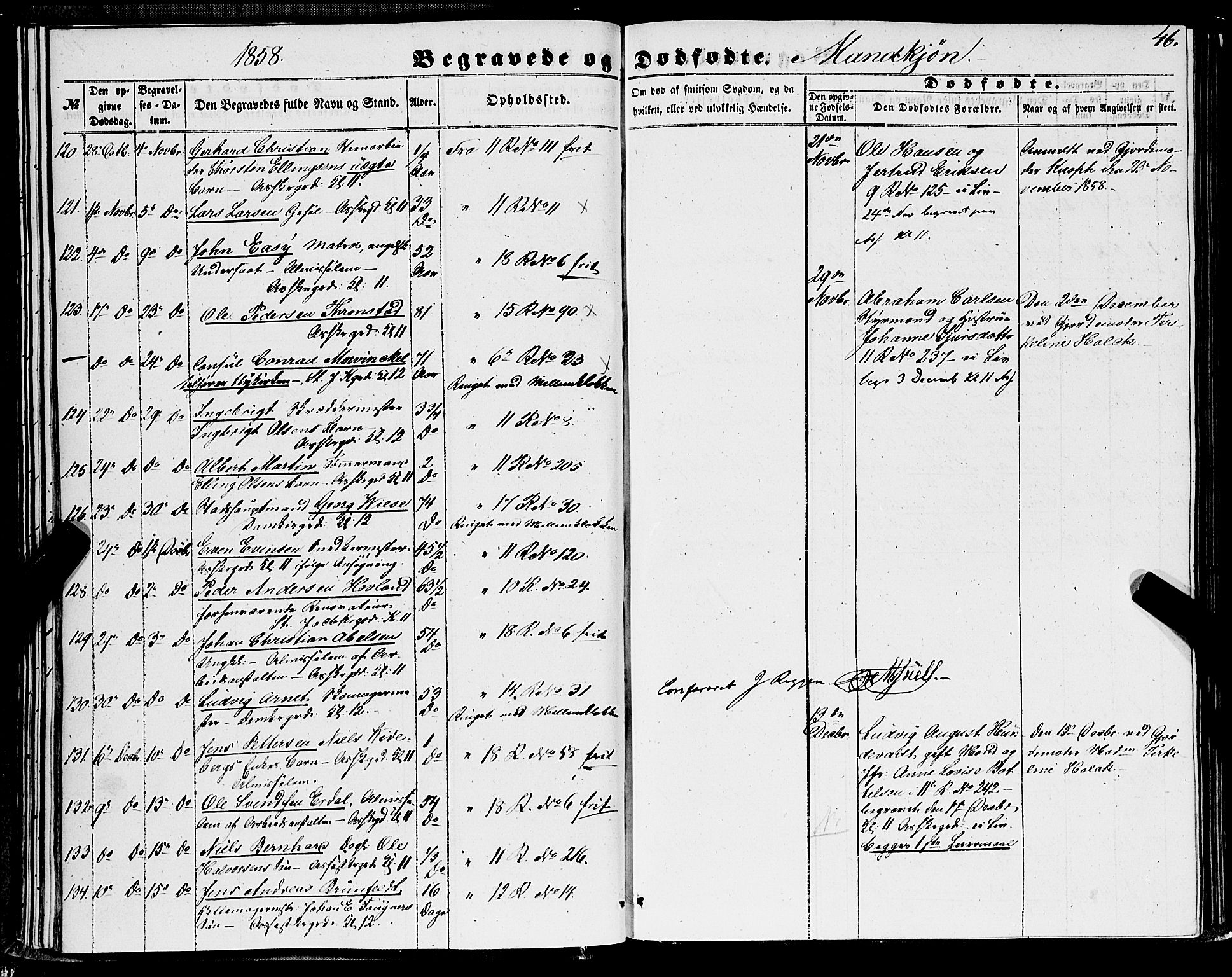 Domkirken sokneprestembete, AV/SAB-A-74801/H/Haa/L0041: Parish register (official) no. E 2, 1853-1863, p. 46