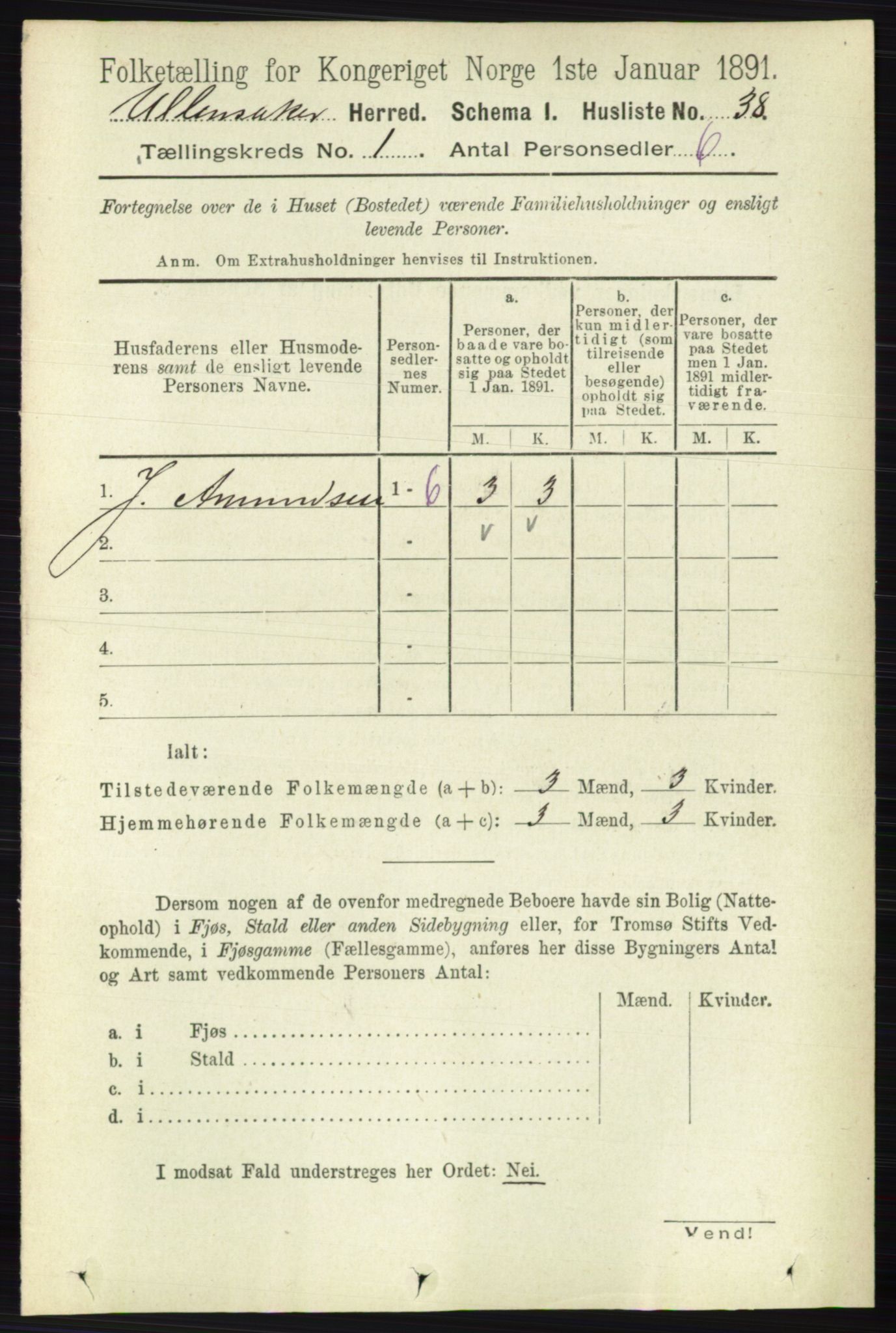 RA, 1891 census for 0235 Ullensaker, 1891, p. 75