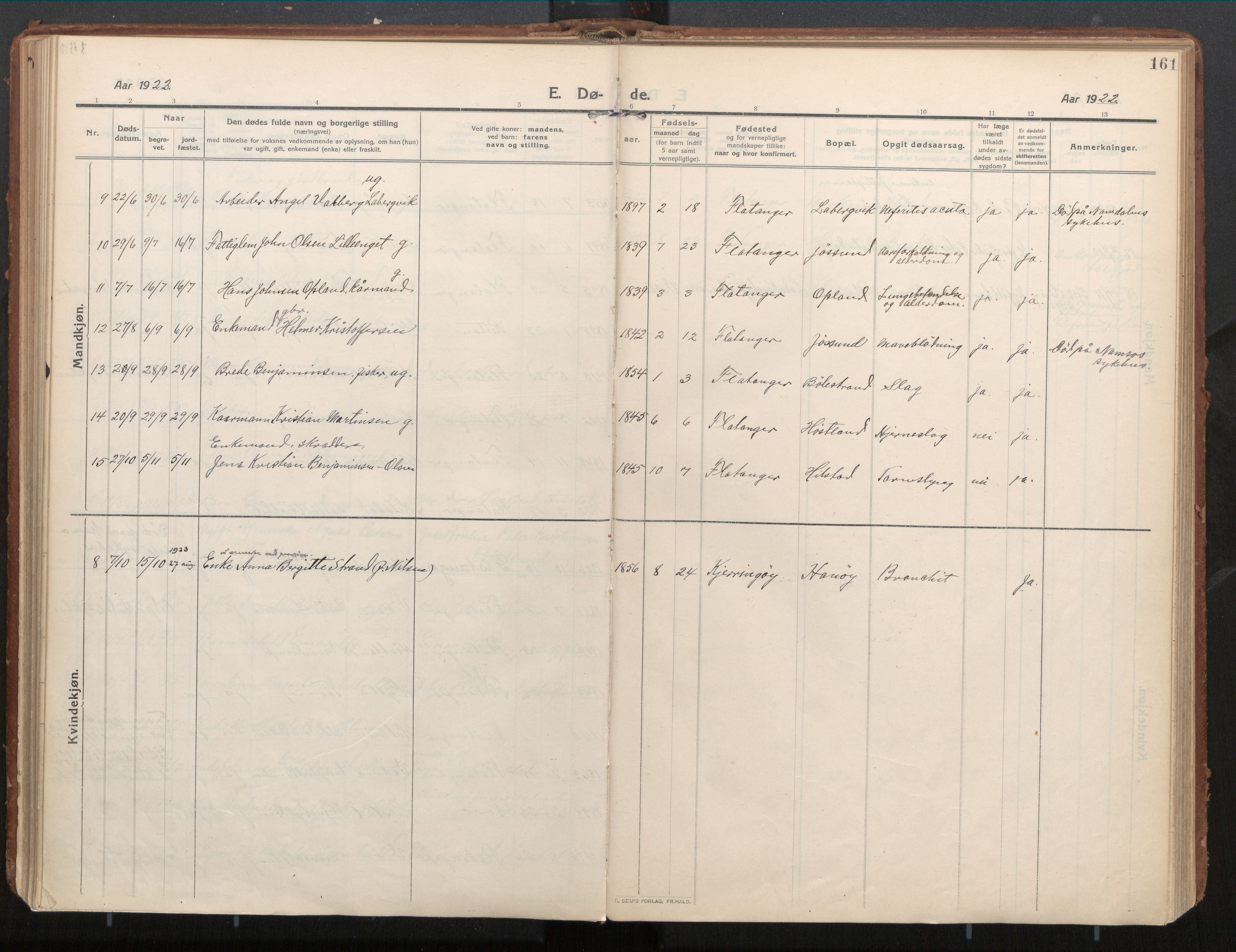 Ministerialprotokoller, klokkerbøker og fødselsregistre - Nord-Trøndelag, AV/SAT-A-1458/771/L0598: Parish register (official) no. 771A05, 1911-1937, p. 161