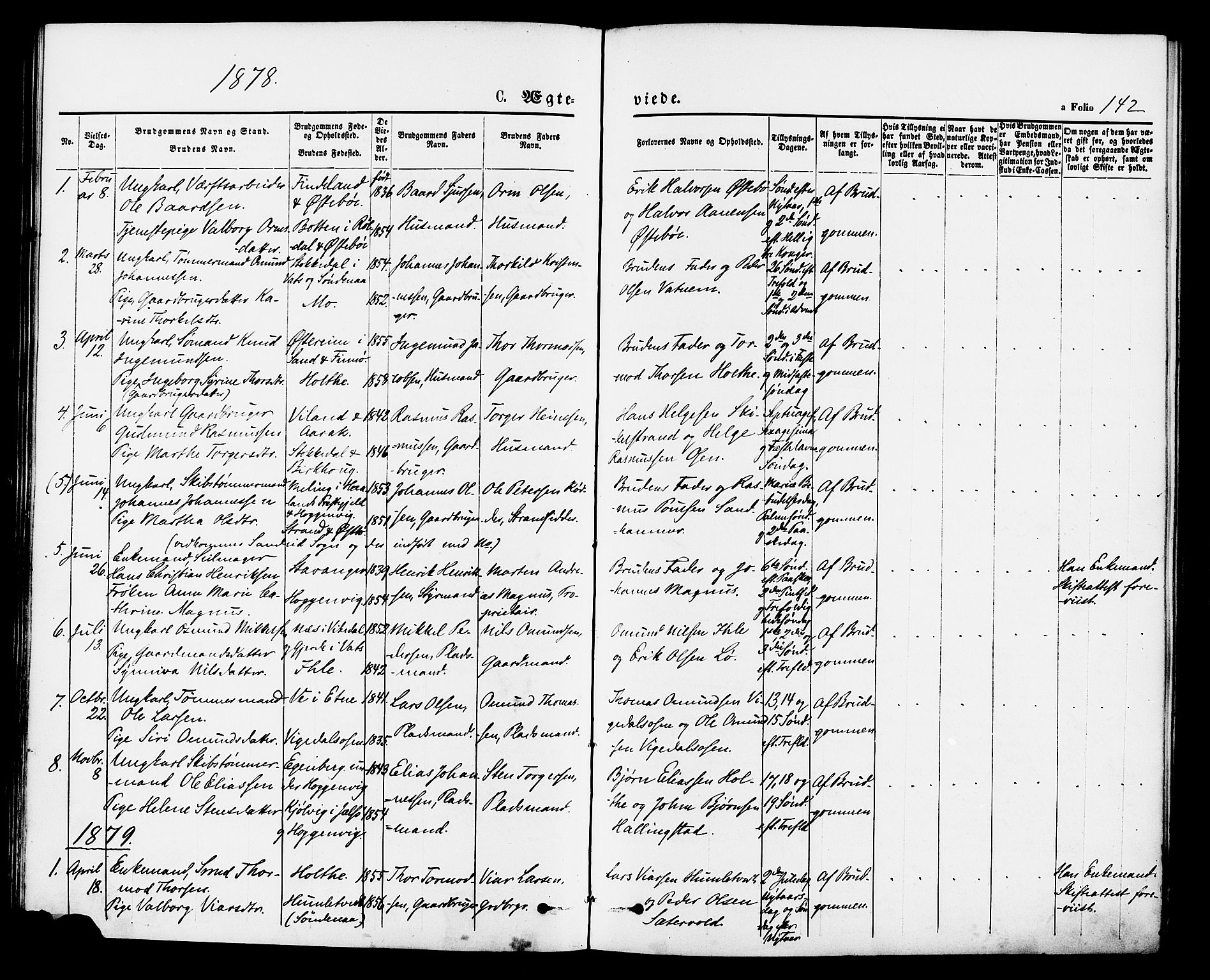 Vikedal sokneprestkontor, SAST/A-101840/01/IV: Parish register (official) no. A 7, 1868-1883, p. 142