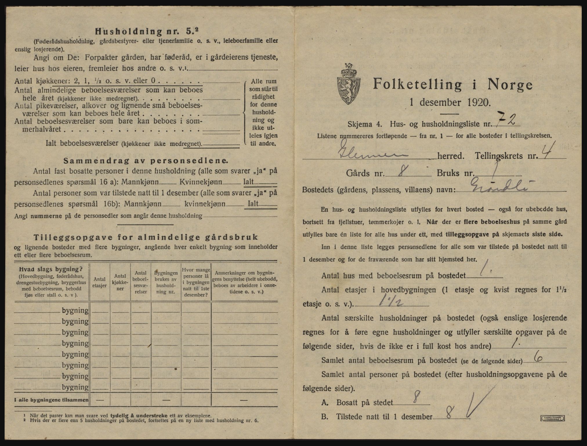 SAO, 1920 census for Glemmen, 1920, p. 1601