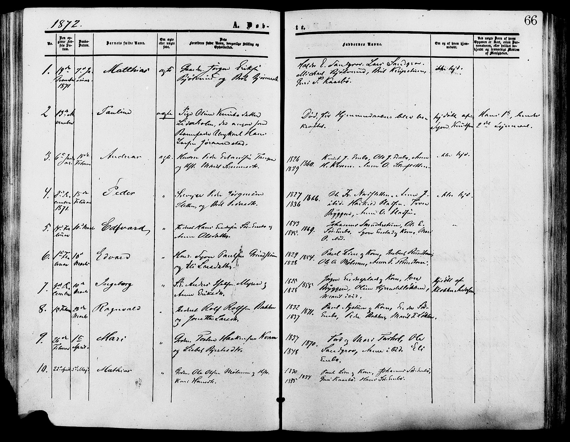 Lesja prestekontor, SAH/PREST-068/H/Ha/Haa/L0009: Parish register (official) no. 9, 1854-1889, p. 66