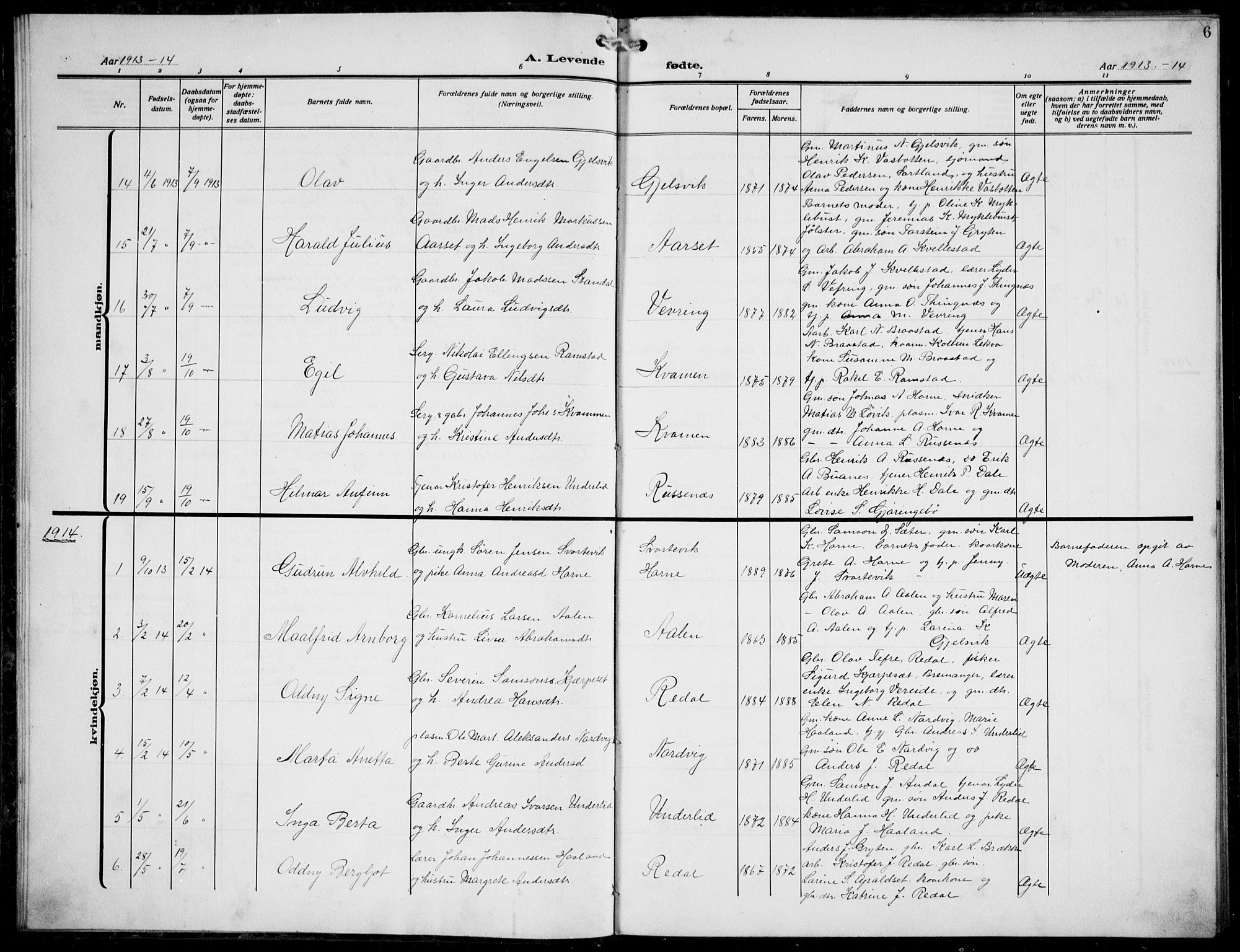 Førde sokneprestembete, SAB/A-79901/H/Hab/Habe/L0002: Parish register (copy) no. E 2, 1913-1940, p. 6