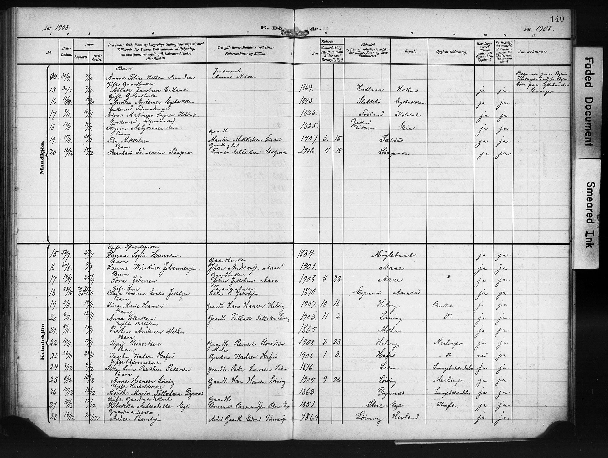 Eigersund sokneprestkontor, SAST/A-101807/S09/L0011: Parish register (copy) no. B 11, 1908-1930, p. 140