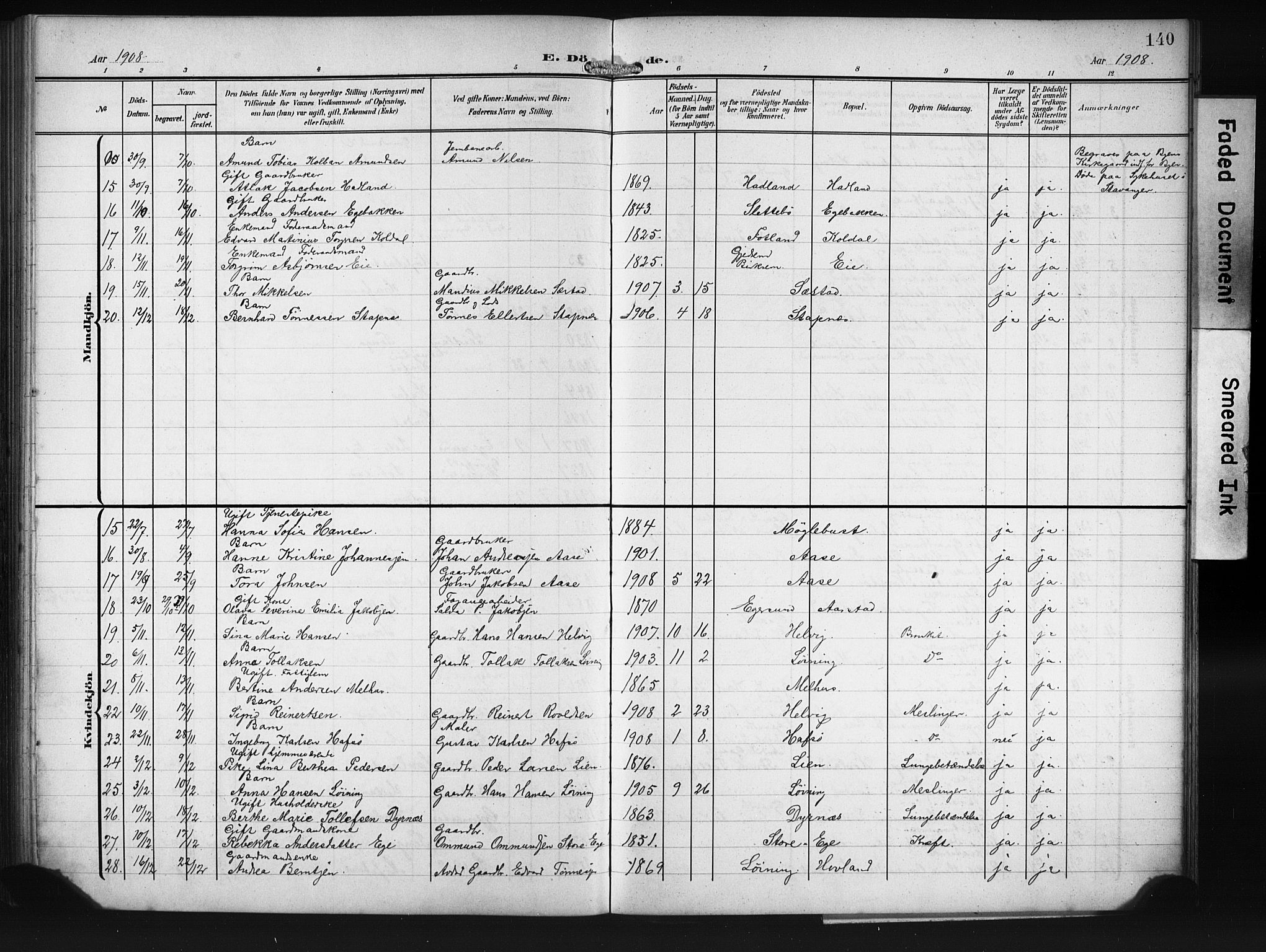 Eigersund sokneprestkontor, AV/SAST-A-101807/S09/L0011: Parish register (copy) no. B 11, 1908-1930, p. 140