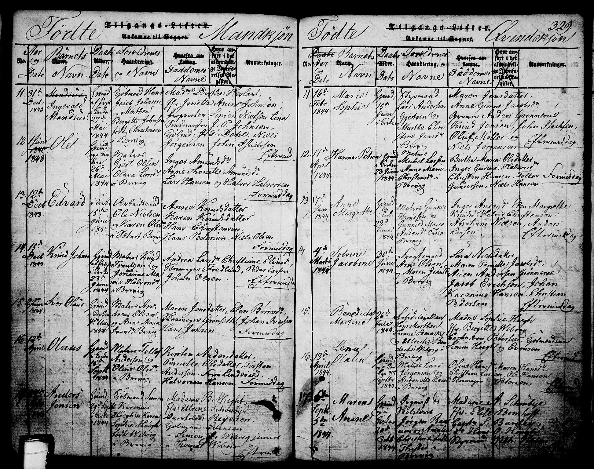 Brevik kirkebøker, AV/SAKO-A-255/G/Ga/L0001: Parish register (copy) no. 1, 1814-1845, p. 329