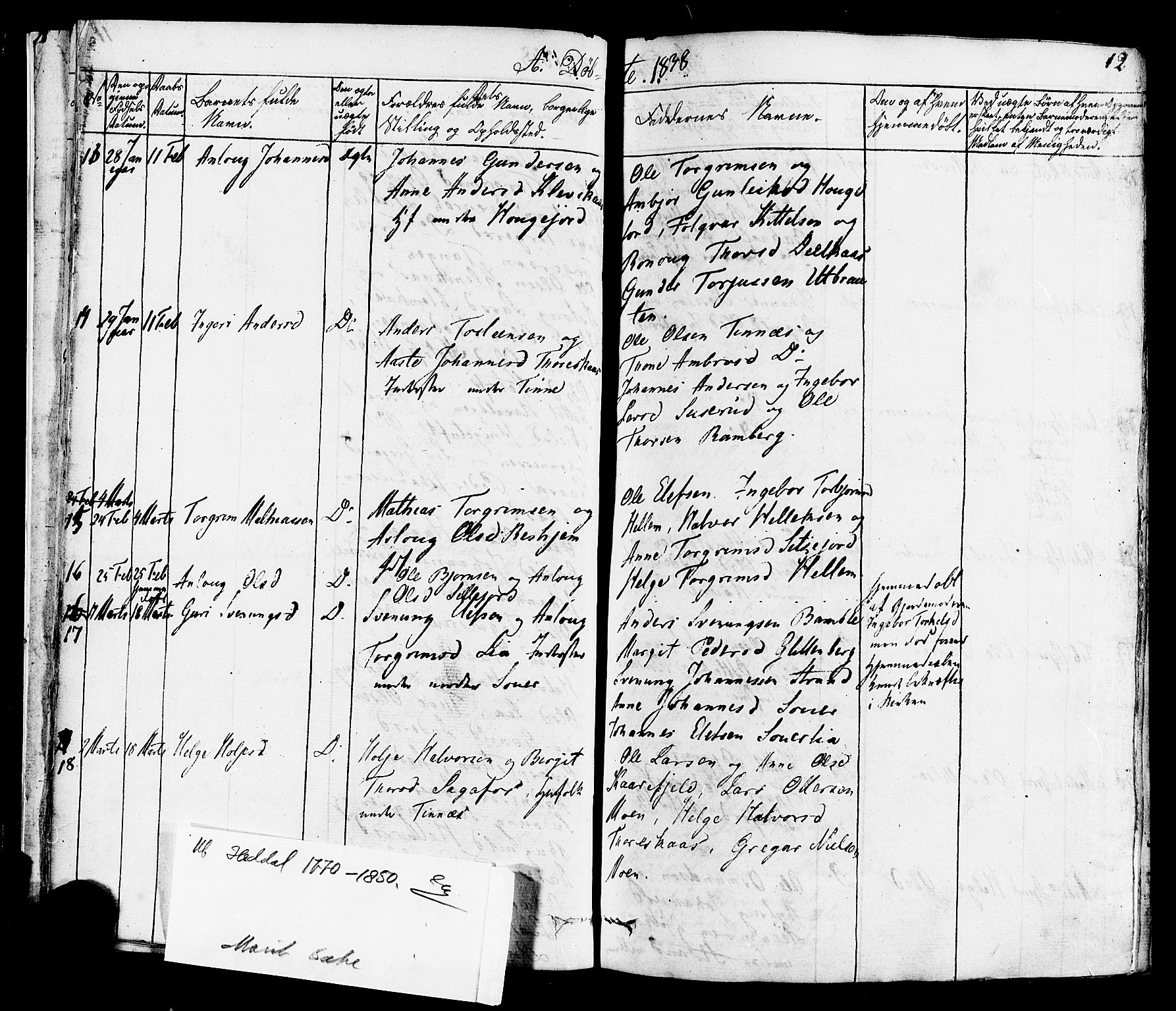 Heddal kirkebøker, AV/SAKO-A-268/F/Fa/L0006: Parish register (official) no. I 6, 1837-1854, p. 12