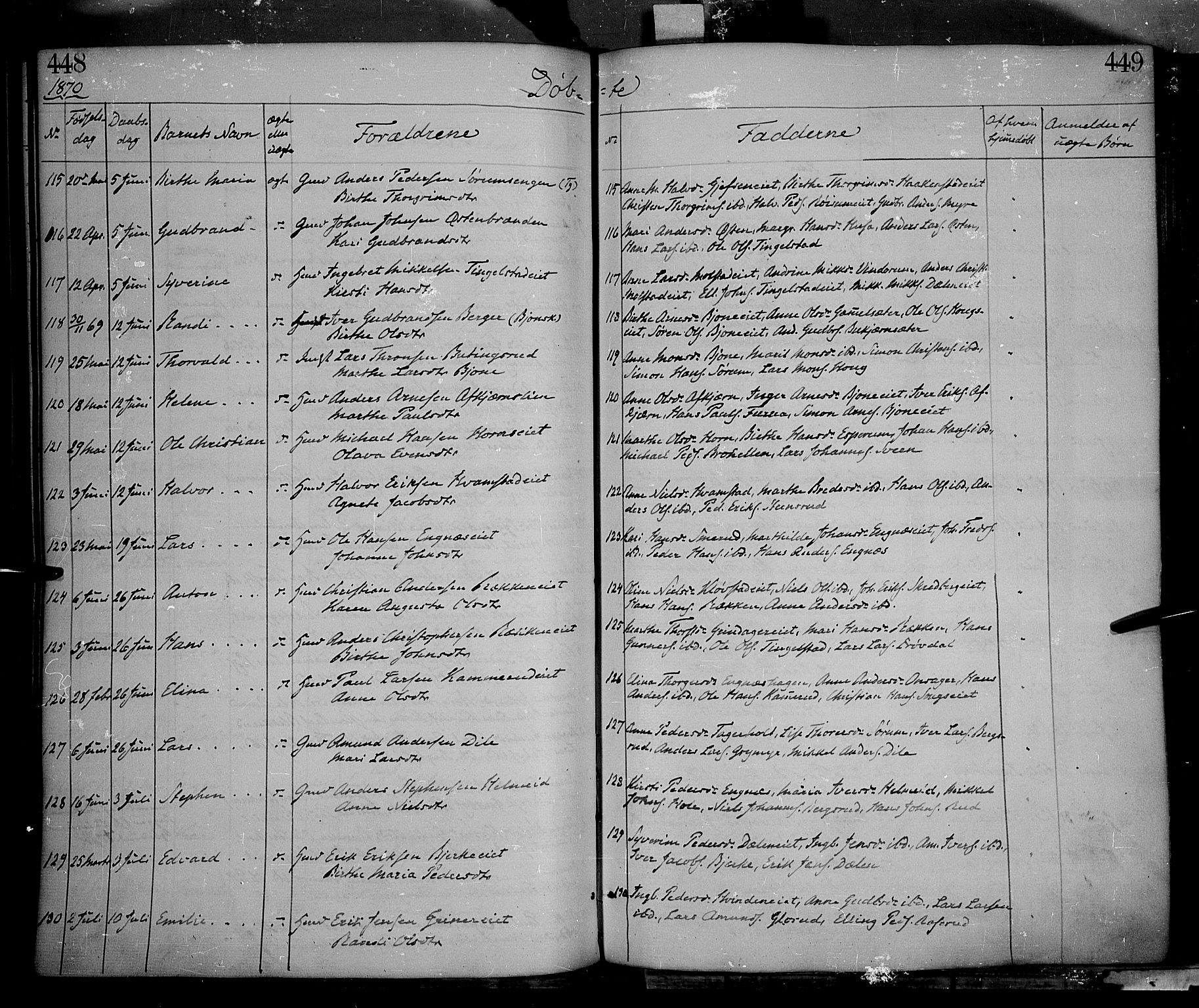 Gran prestekontor, AV/SAH-PREST-112/H/Ha/Haa/L0012: Parish register (official) no. 12, 1856-1874, p. 448-449