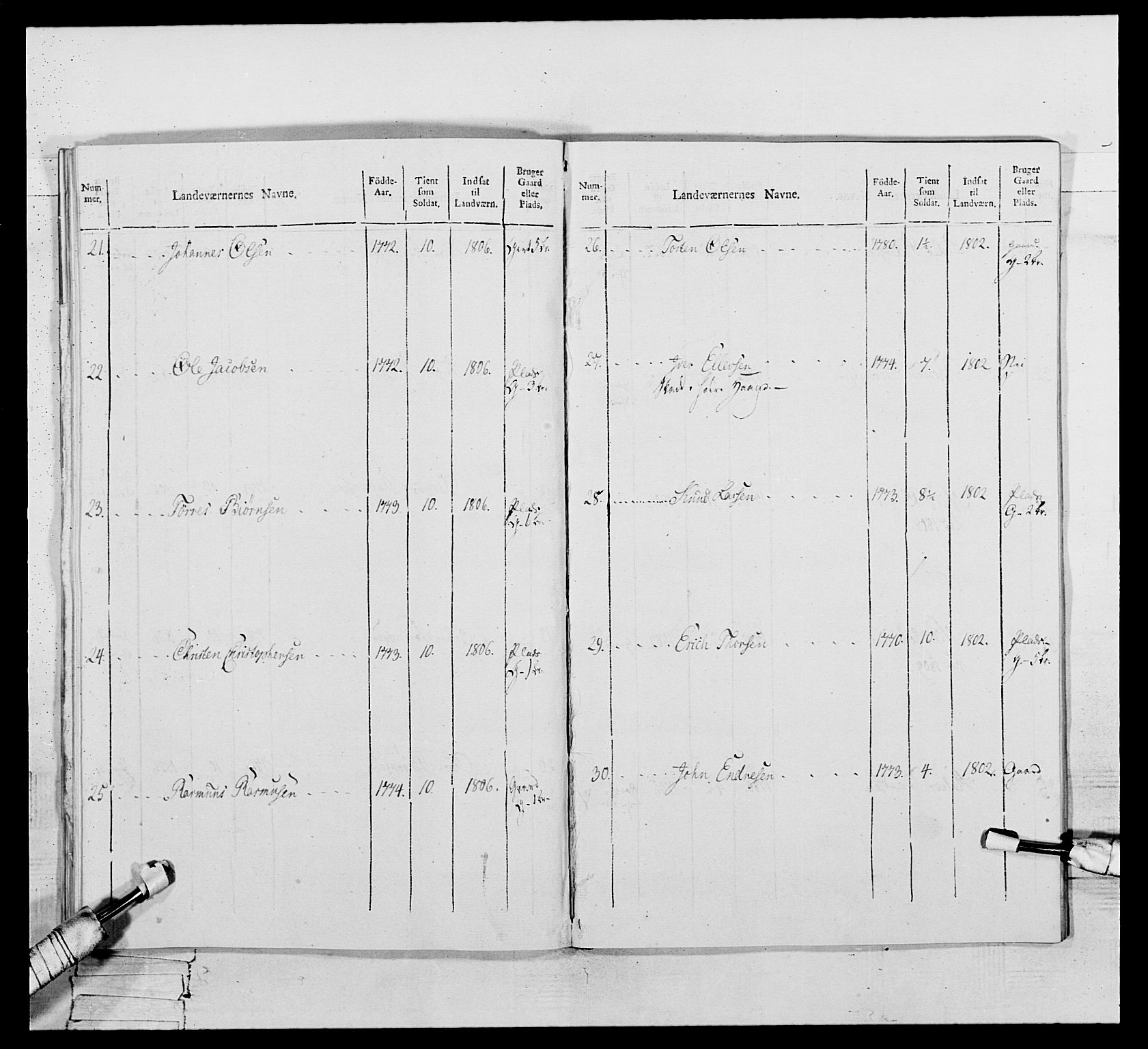 Generalitets- og kommissariatskollegiet, Det kongelige norske kommissariatskollegium, AV/RA-EA-5420/E/Eh/L0111: Vesterlenske nasjonale infanteriregiment, 1810, p. 428