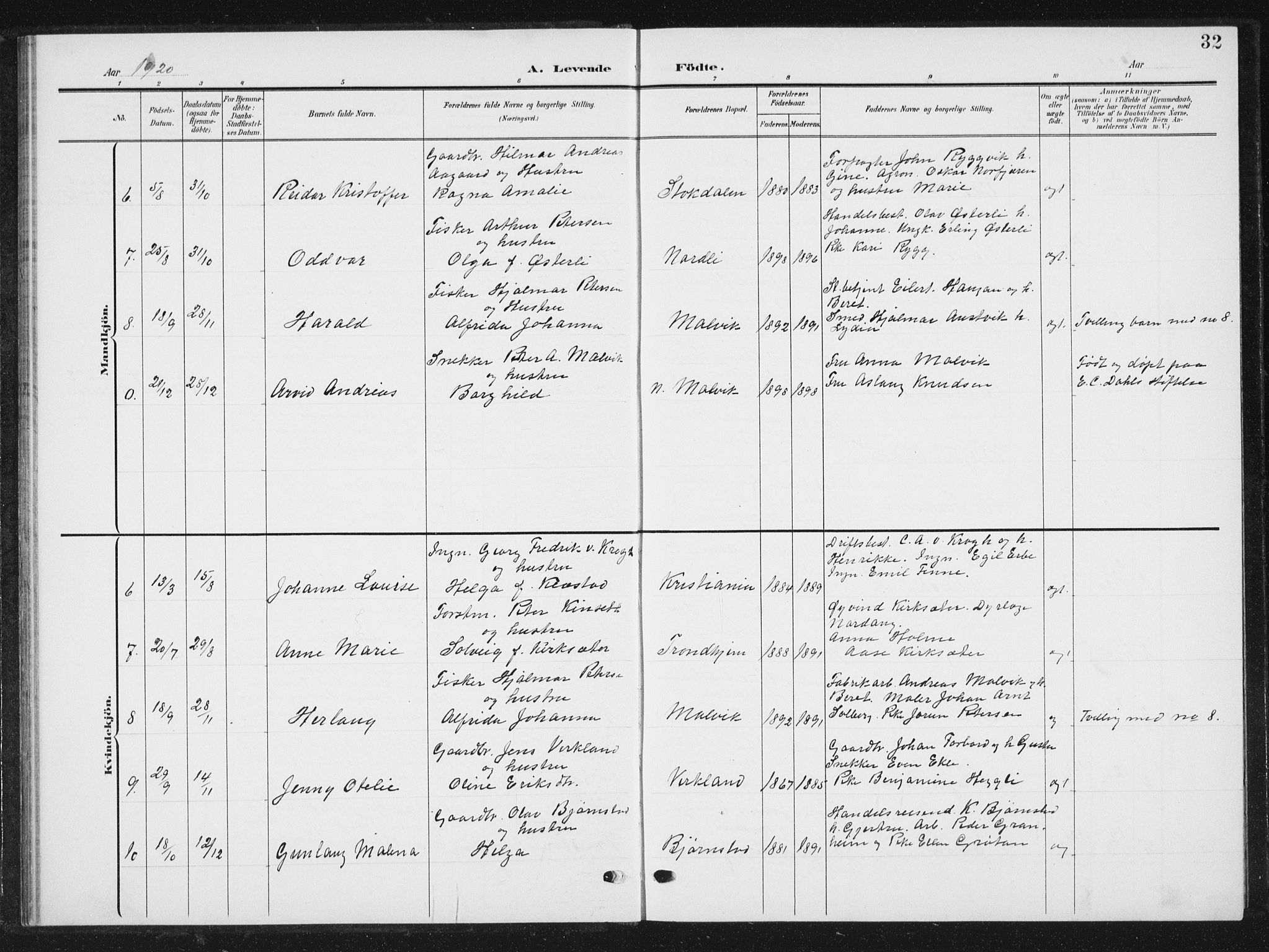 Ministerialprotokoller, klokkerbøker og fødselsregistre - Sør-Trøndelag, SAT/A-1456/616/L0424: Parish register (copy) no. 616C07, 1904-1940, p. 32