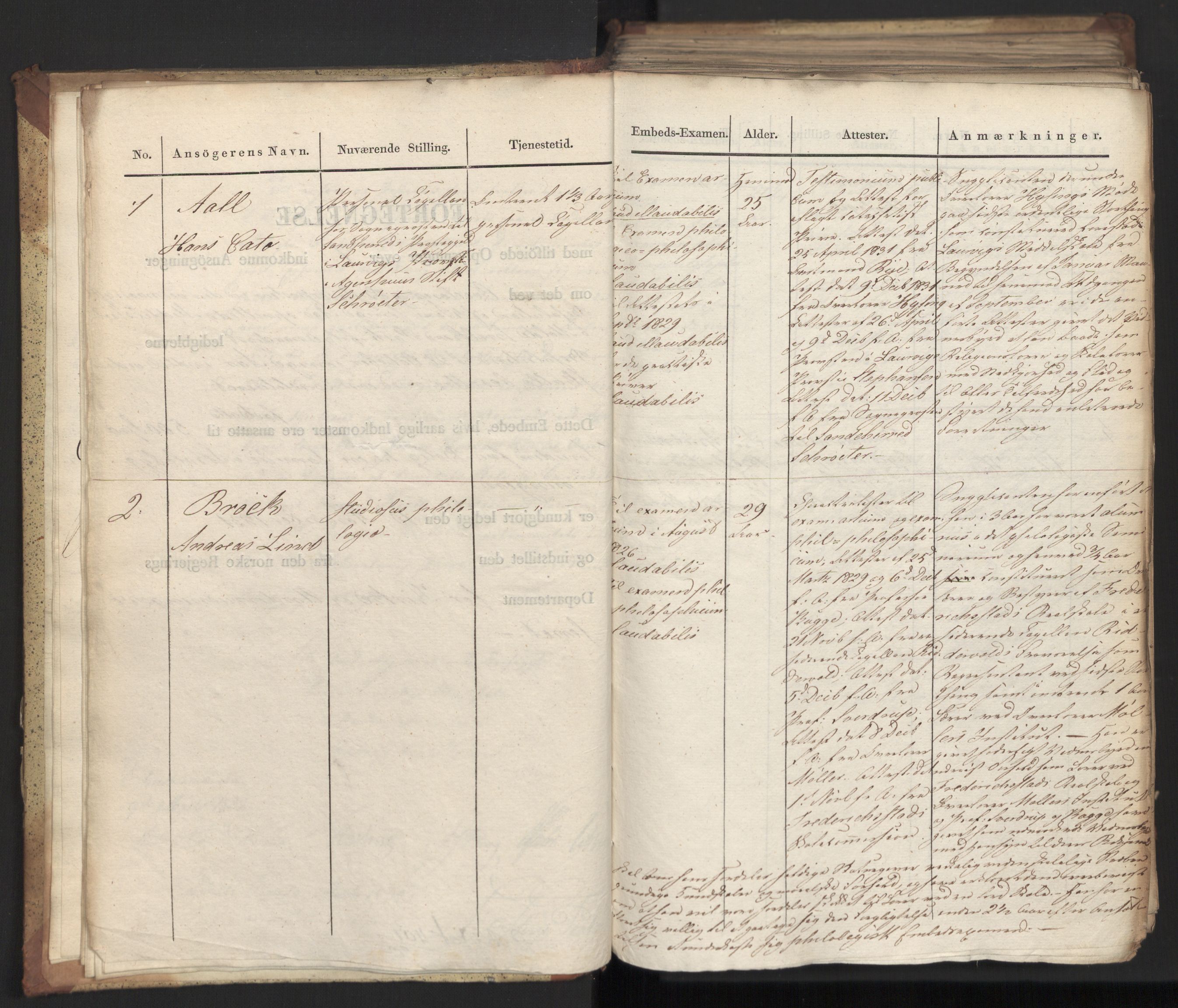 Statsrådsavdelingen i Stockholm, AV/RA-S-1003/D/Da/L0077: Regjeringsinnstillinger nr. 2100-2259, 1832, p. 22