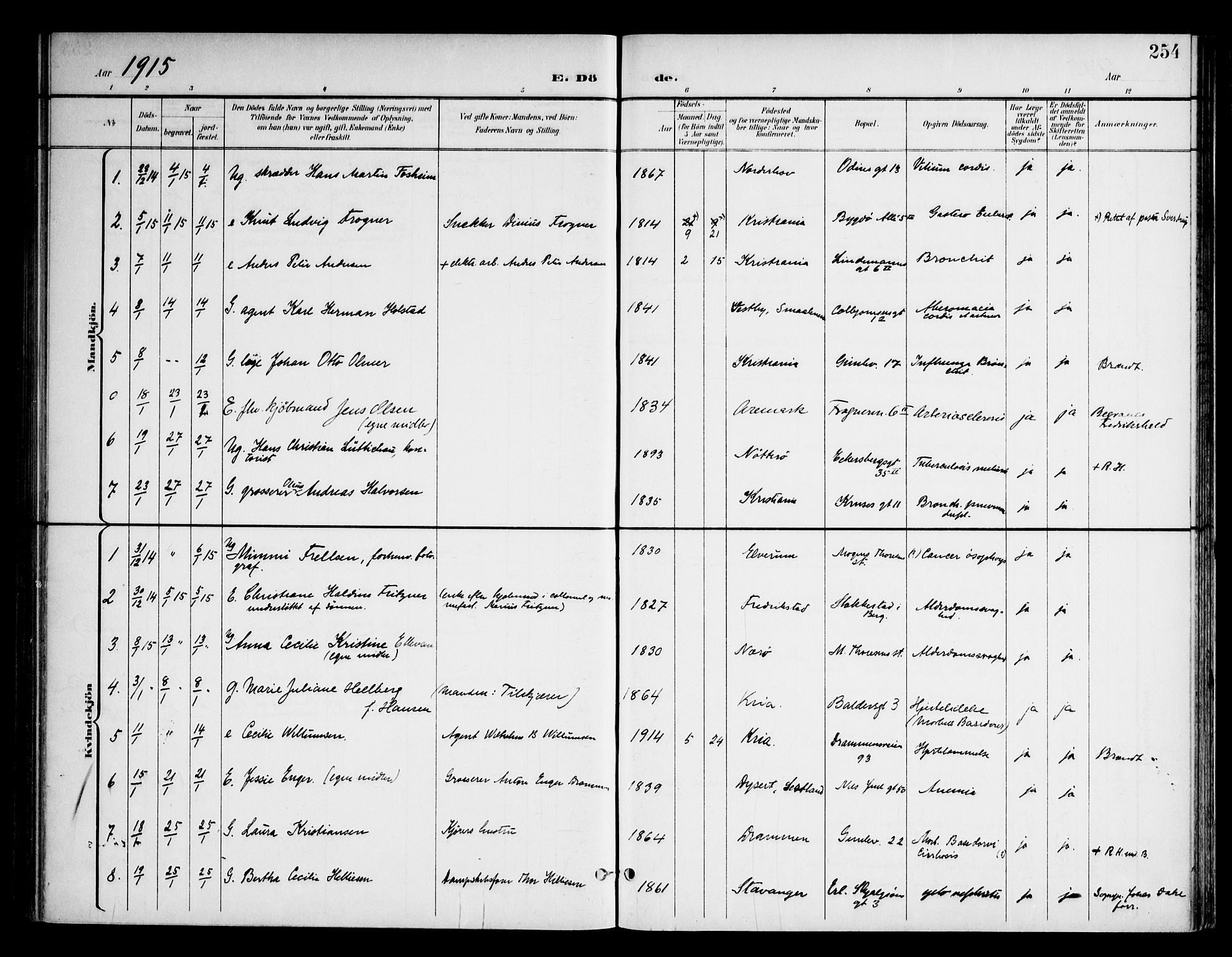 Frogner prestekontor Kirkebøker, AV/SAO-A-10886/F/Fa/L0004: Parish register (official) no. 4, 1898-1921, p. 254