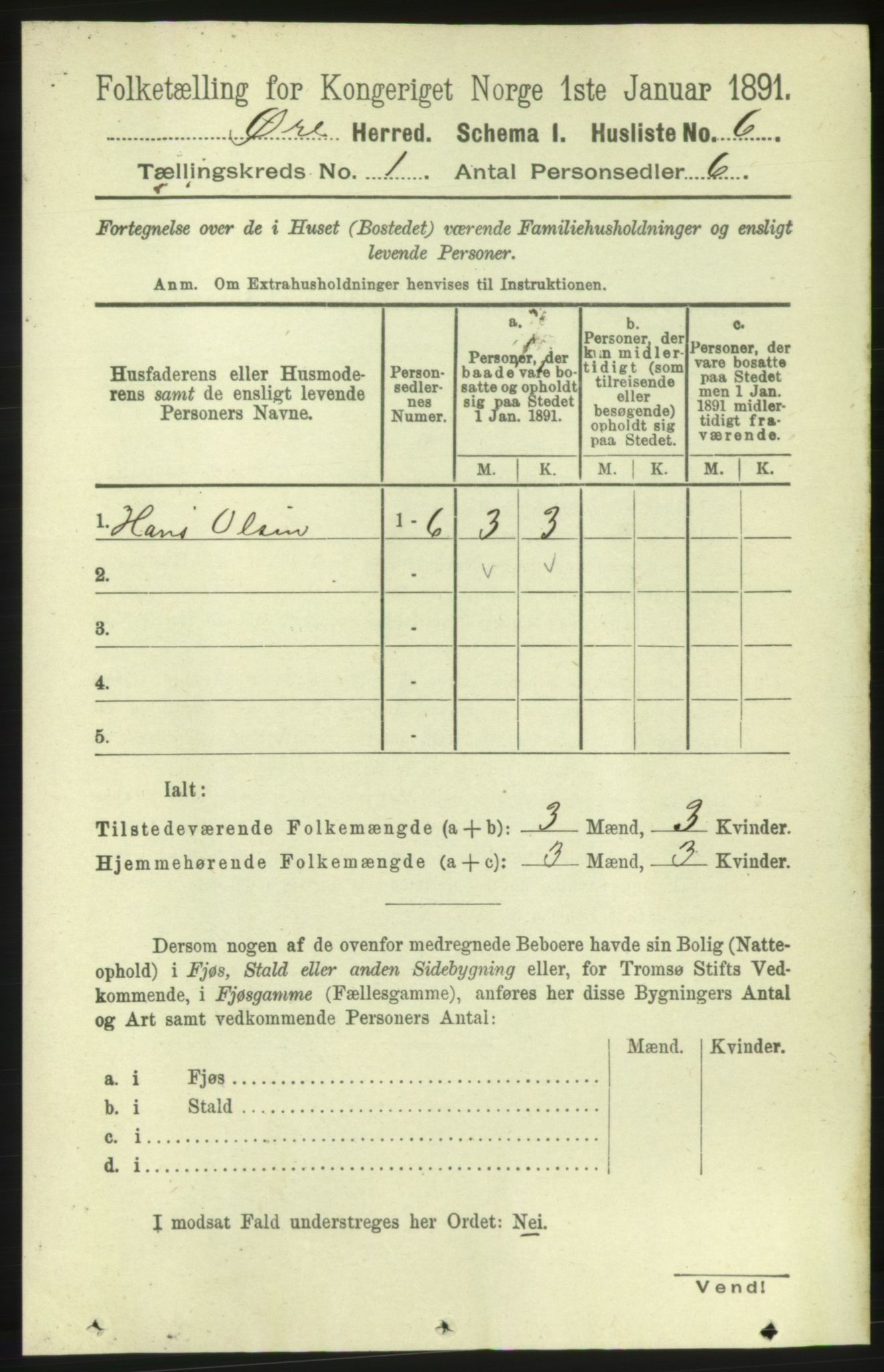 RA, 1891 census for 1558 Øre, 1891, p. 23