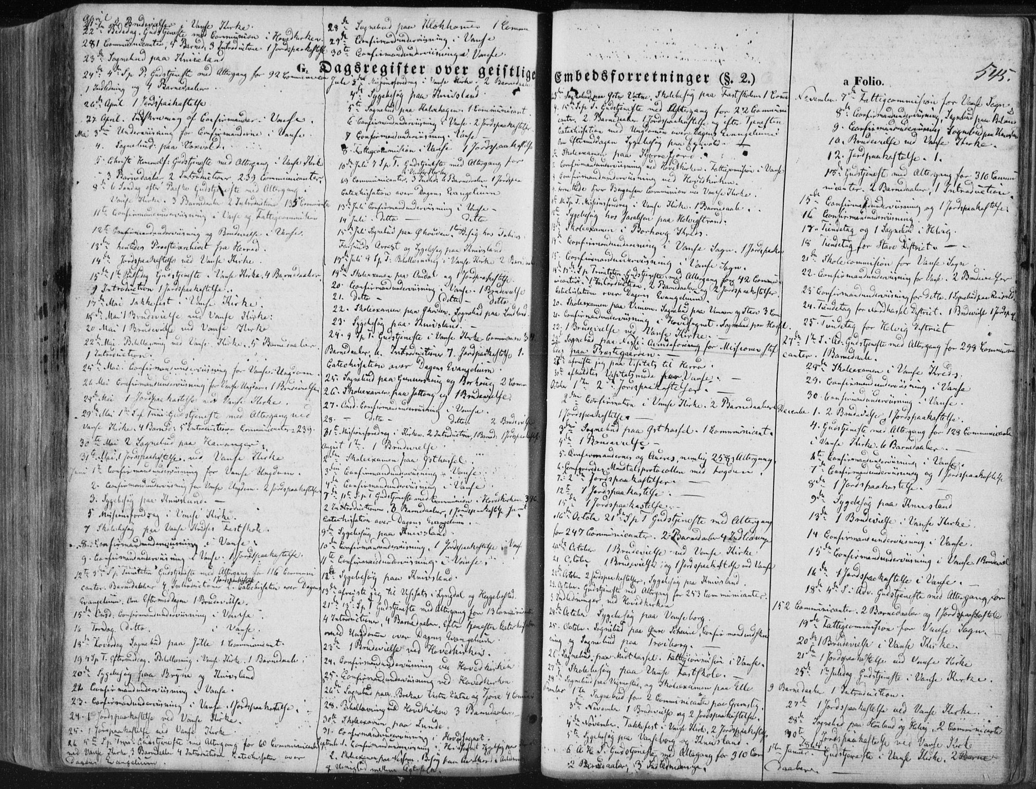 Lista sokneprestkontor, AV/SAK-1111-0027/F/Fa/L0011: Parish register (official) no. A 11, 1861-1878, p. 545