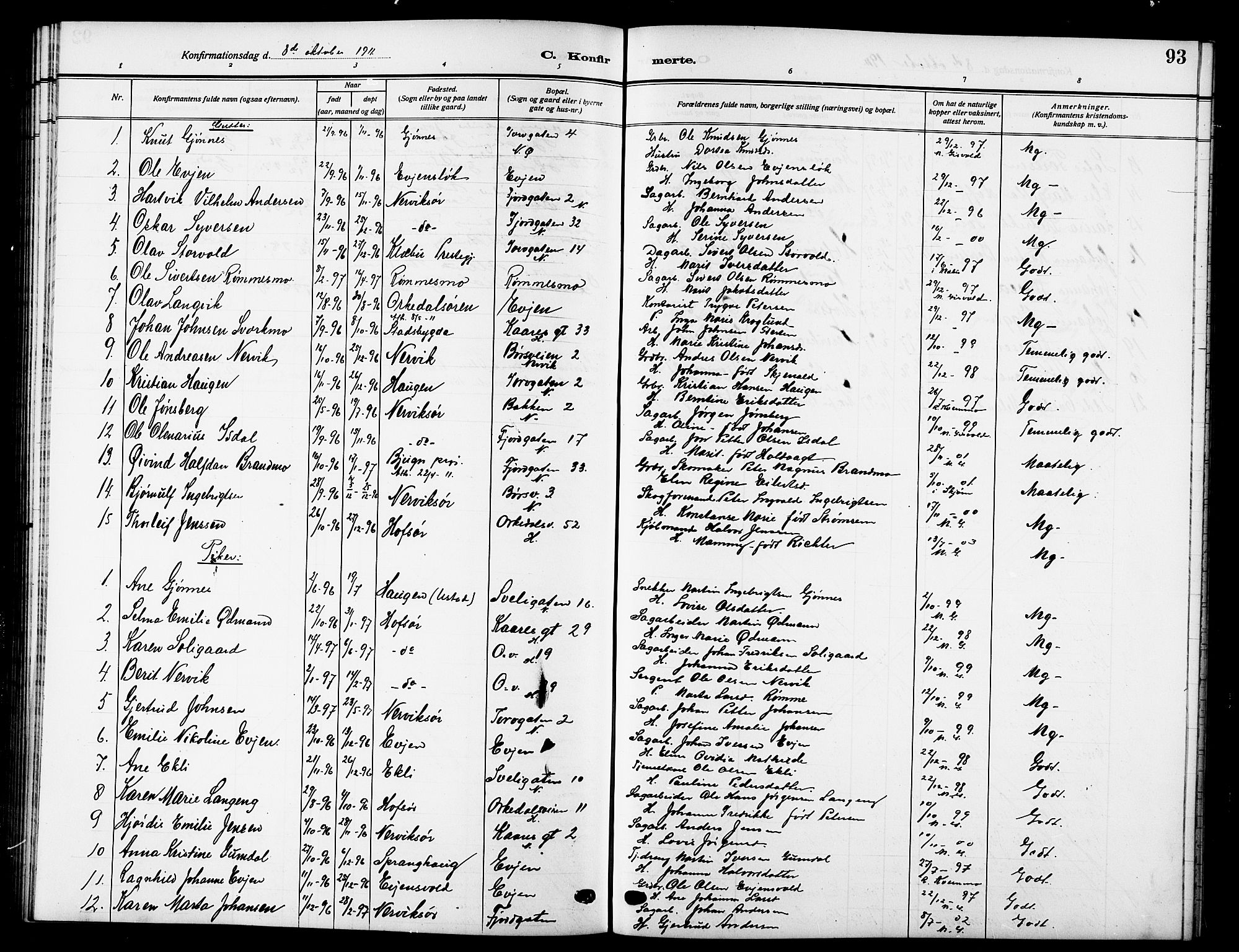 Ministerialprotokoller, klokkerbøker og fødselsregistre - Sør-Trøndelag, SAT/A-1456/669/L0831: Parish register (copy) no. 669C01, 1909-1924, p. 93