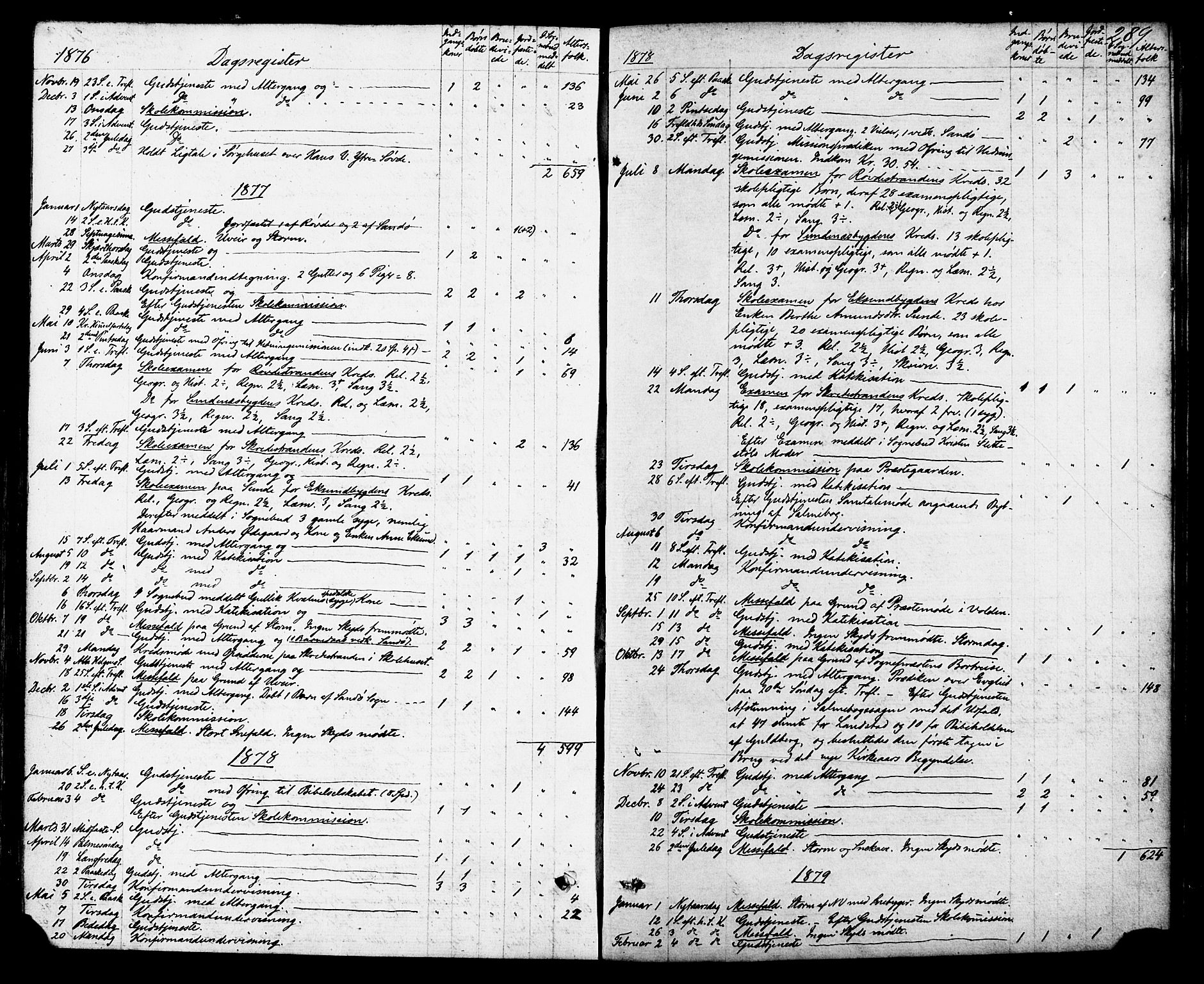 Ministerialprotokoller, klokkerbøker og fødselsregistre - Møre og Romsdal, SAT/A-1454/504/L0055: Parish register (official) no. 504A02, 1861-1884, p. 289