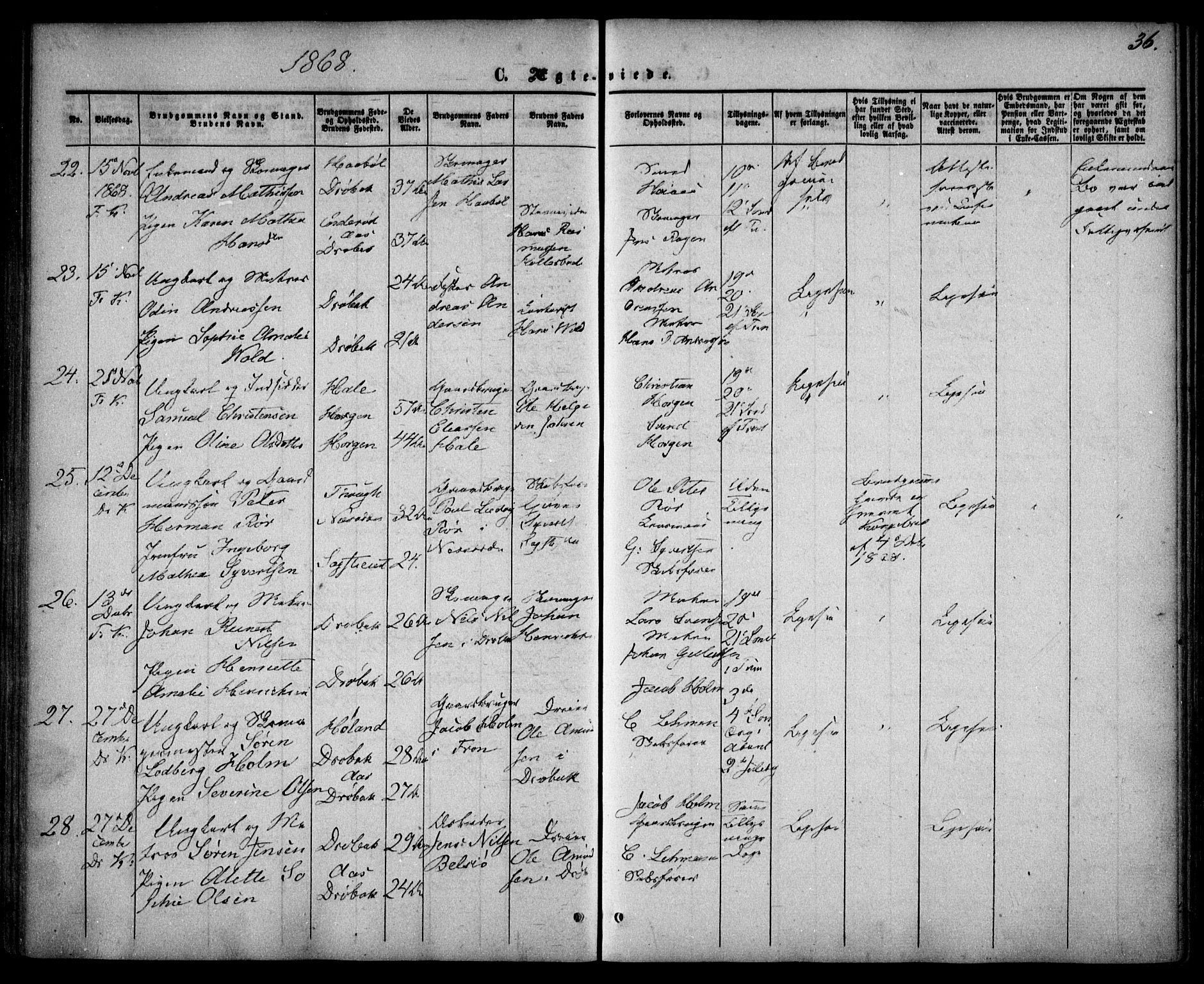 Drøbak prestekontor Kirkebøker, AV/SAO-A-10142a/F/Fa/L0002: Parish register (official) no. I 2, 1858-1870, p. 36