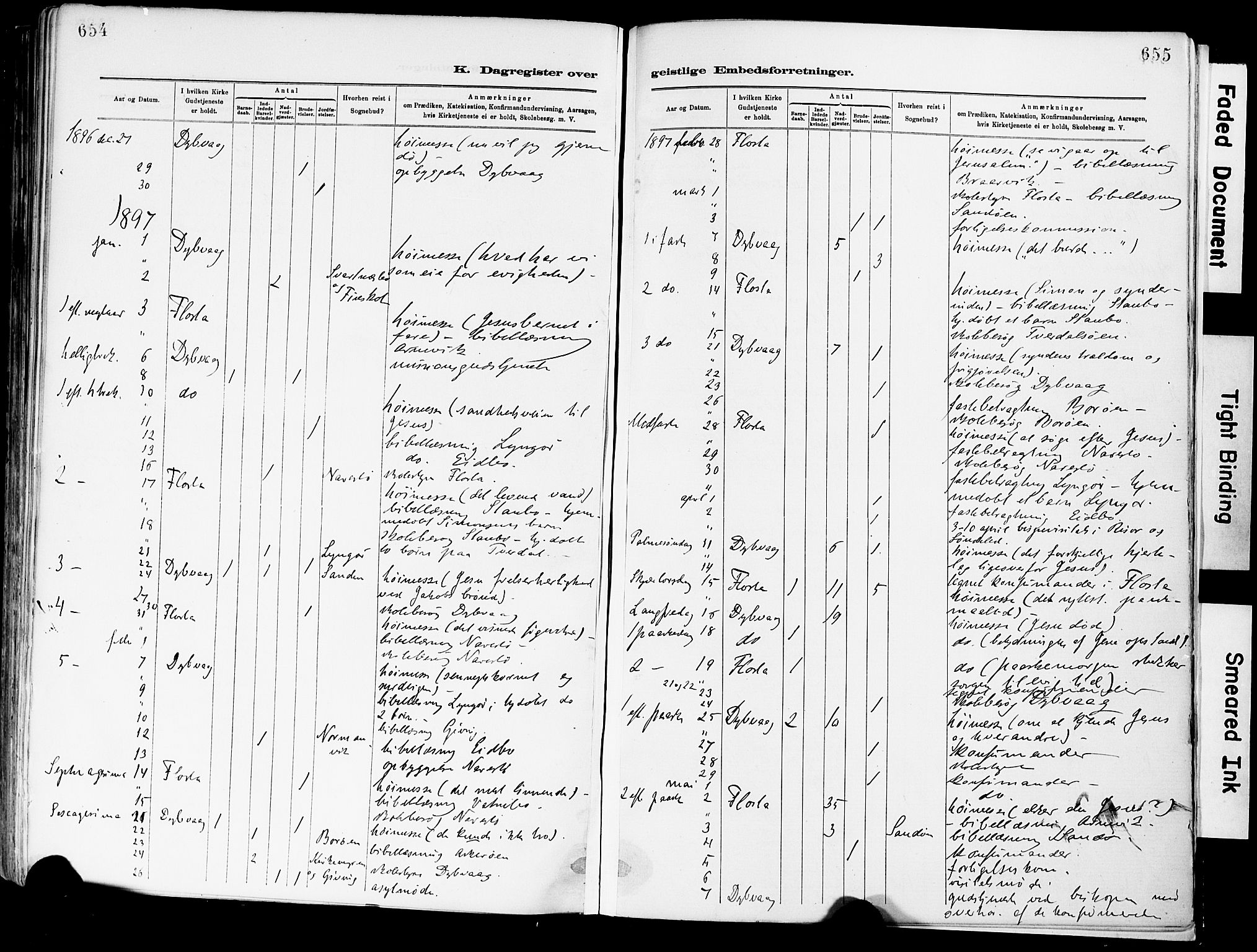 Dypvåg sokneprestkontor, AV/SAK-1111-0007/F/Fa/Fab/L0001: Parish register (official) no. A 1, 1885-1912, p. 654-655