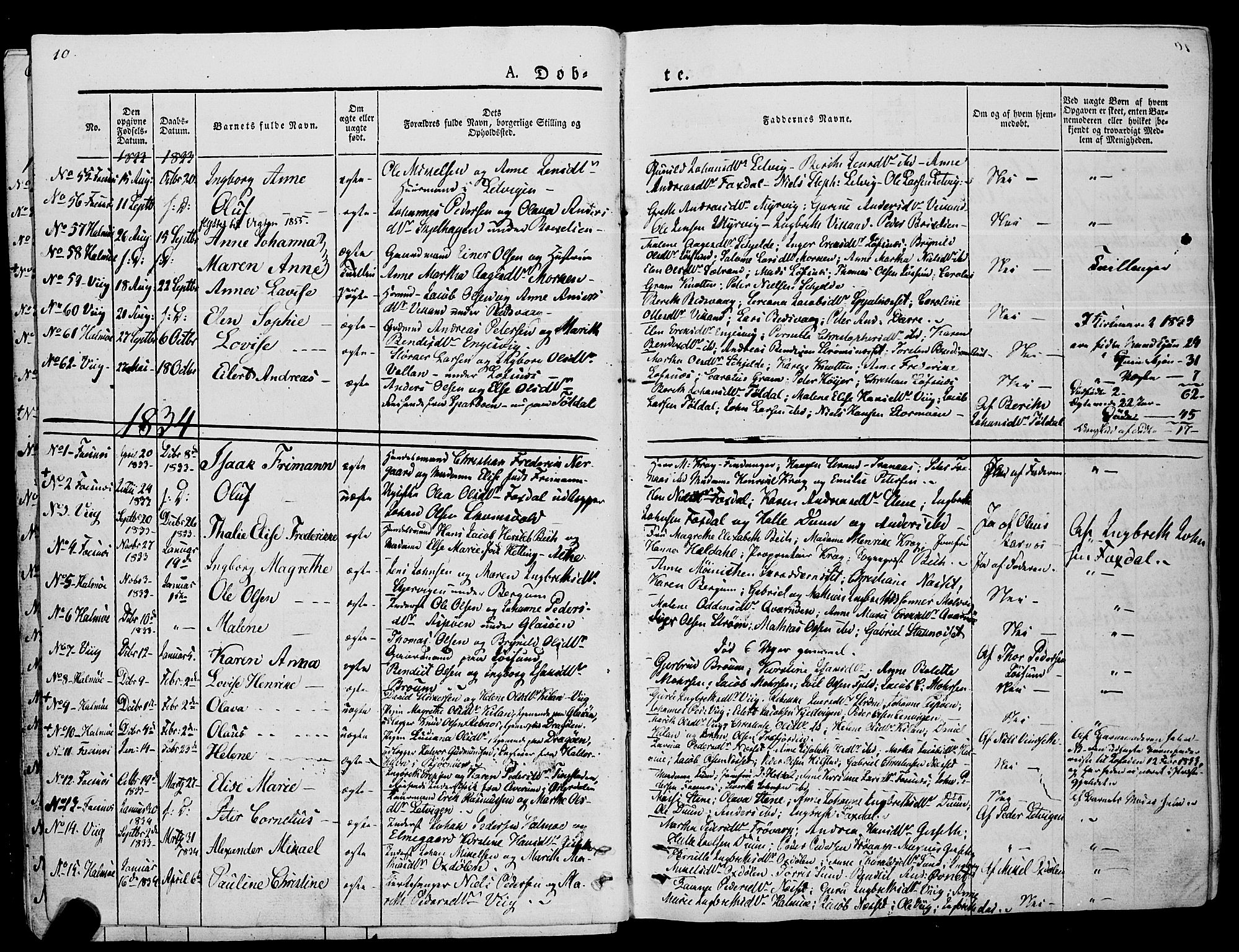 Ministerialprotokoller, klokkerbøker og fødselsregistre - Nord-Trøndelag, SAT/A-1458/773/L0614: Parish register (official) no. 773A05, 1831-1856, p. 10