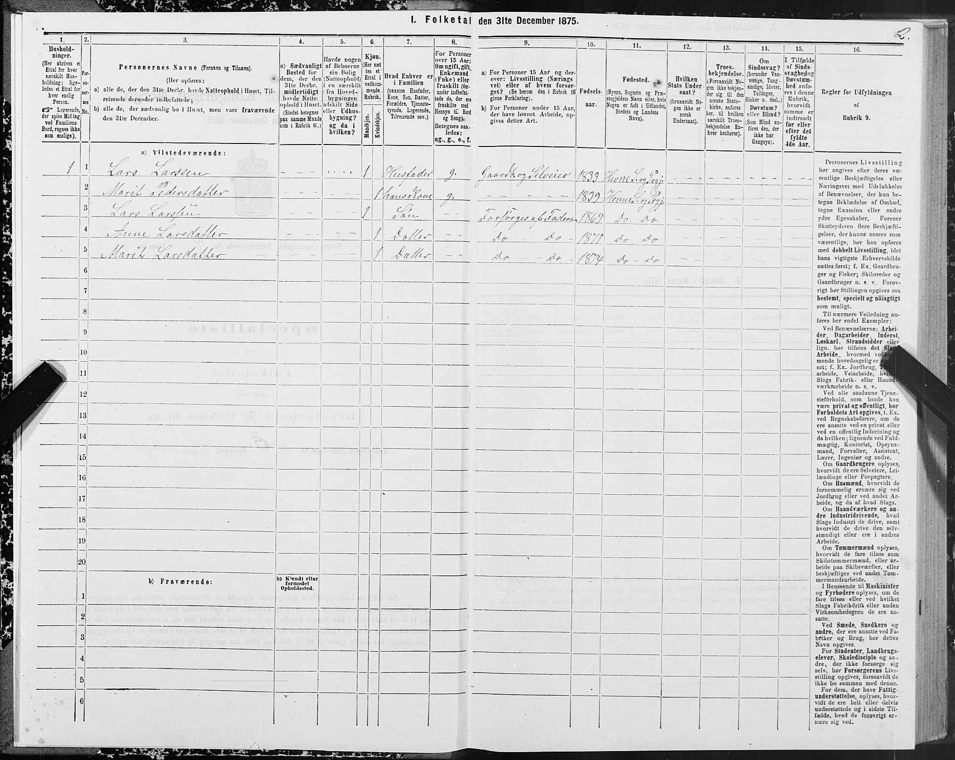 SAT, 1875 census for 1612P Hemne, 1875, p. 4002