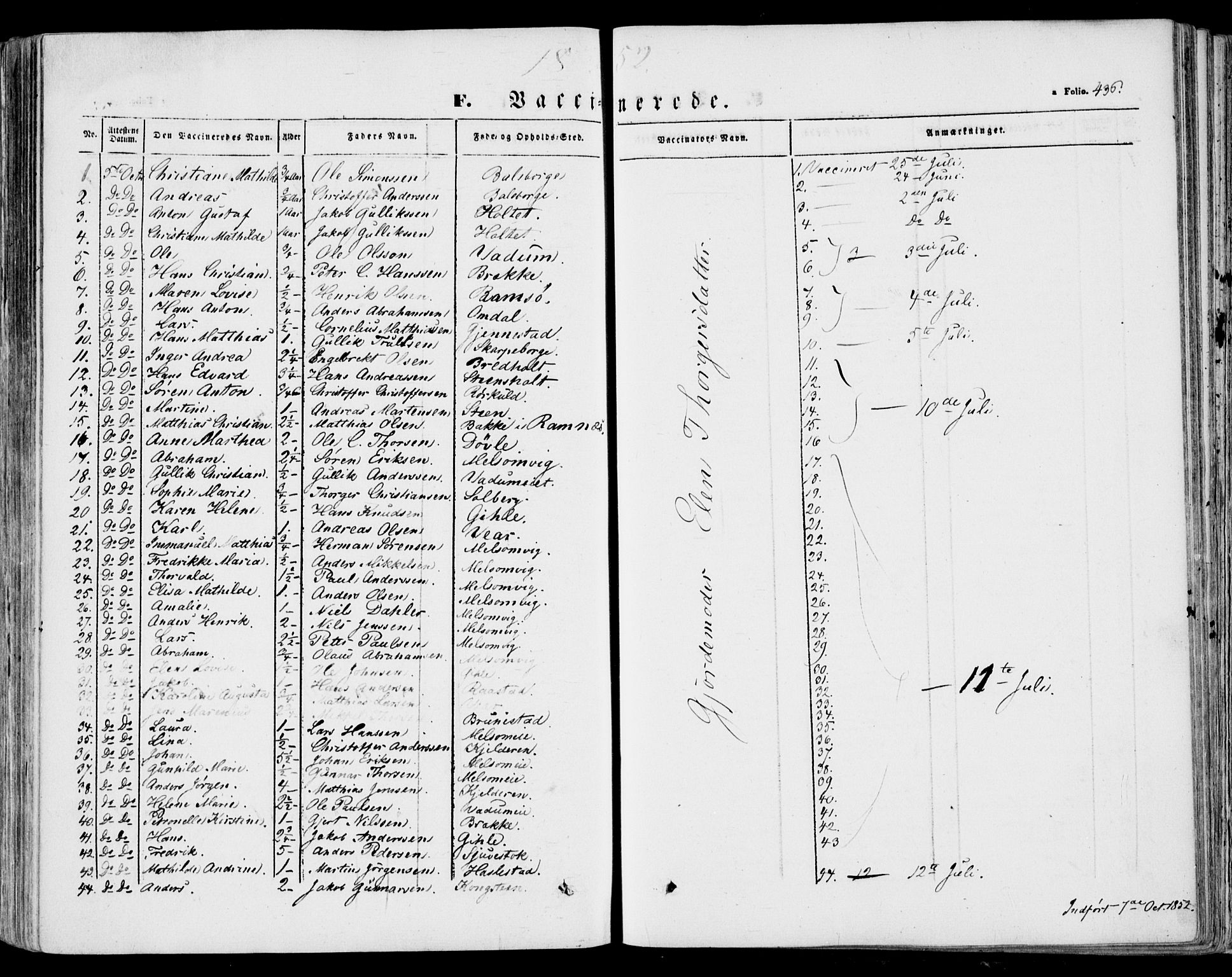 Stokke kirkebøker, SAKO/A-320/F/Fa/L0007: Parish register (official) no. I 7, 1844-1857, p. 436