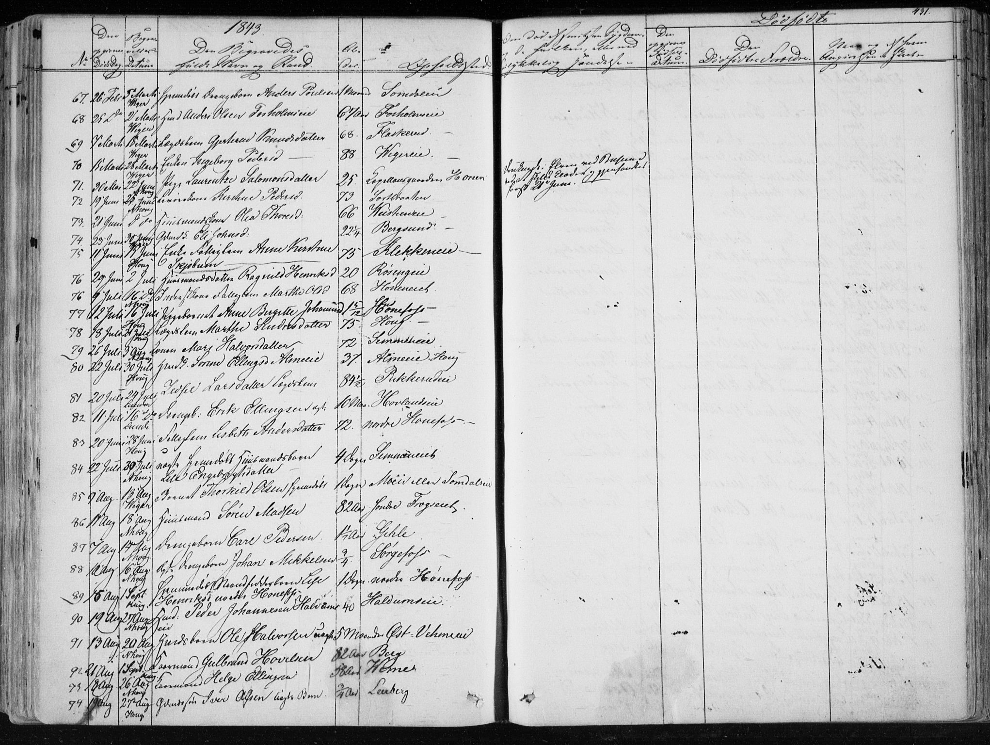 Norderhov kirkebøker, AV/SAKO-A-237/F/Fa/L0010: Parish register (official) no. 10, 1837-1847, p. 431