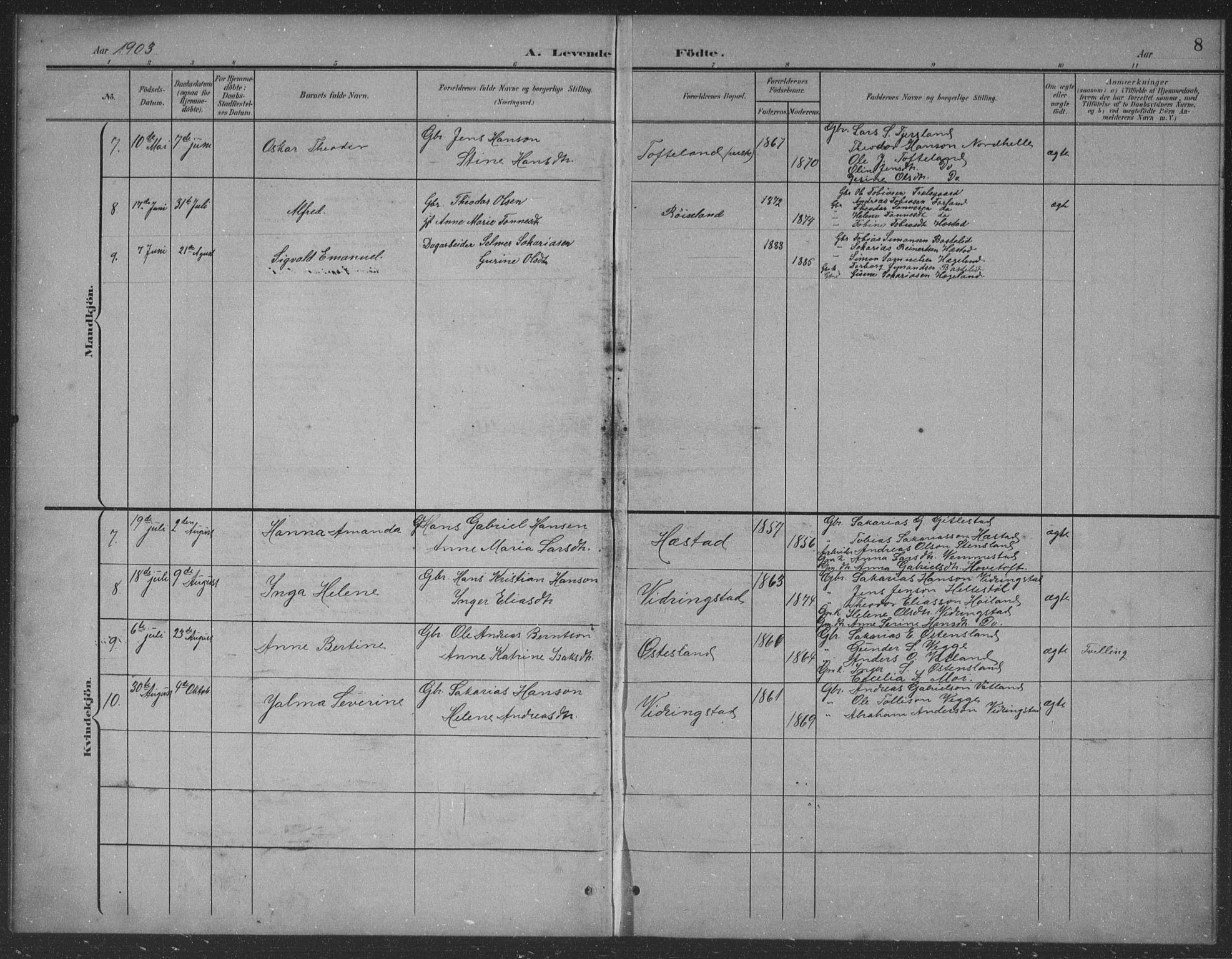 Lyngdal sokneprestkontor, SAK/1111-0029/F/Fb/Fbb/L0002: Parish register (copy) no. B 2, 1901-1934, p. 8