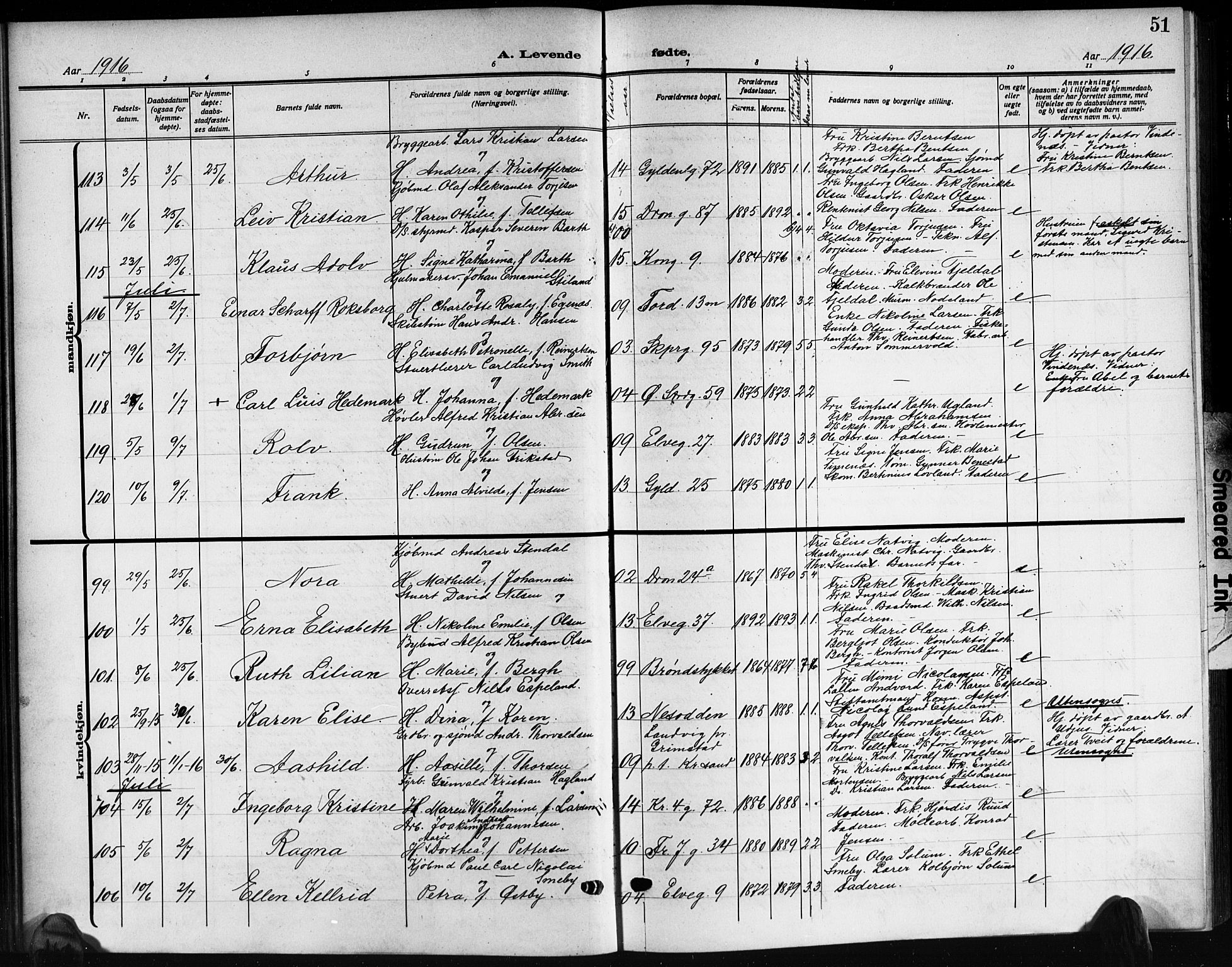 Kristiansand domprosti, SAK/1112-0006/F/Fb/L0021: Parish register (copy) no. B 21, 1914-1923, p. 51