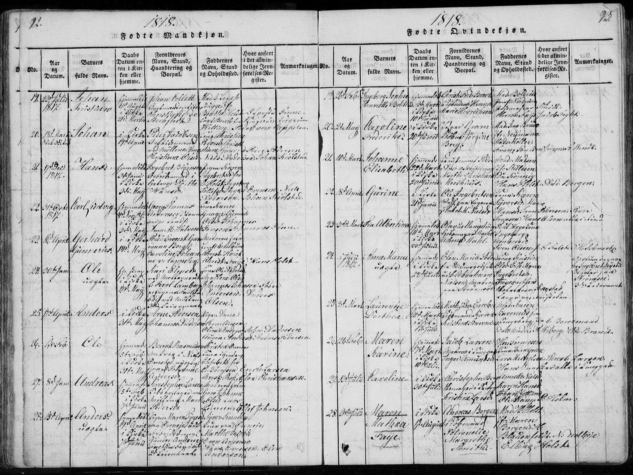 Bragernes kirkebøker, SAKO/A-6/F/Fa/L0007: Parish register (official) no. I 7, 1815-1829, p. 92-93