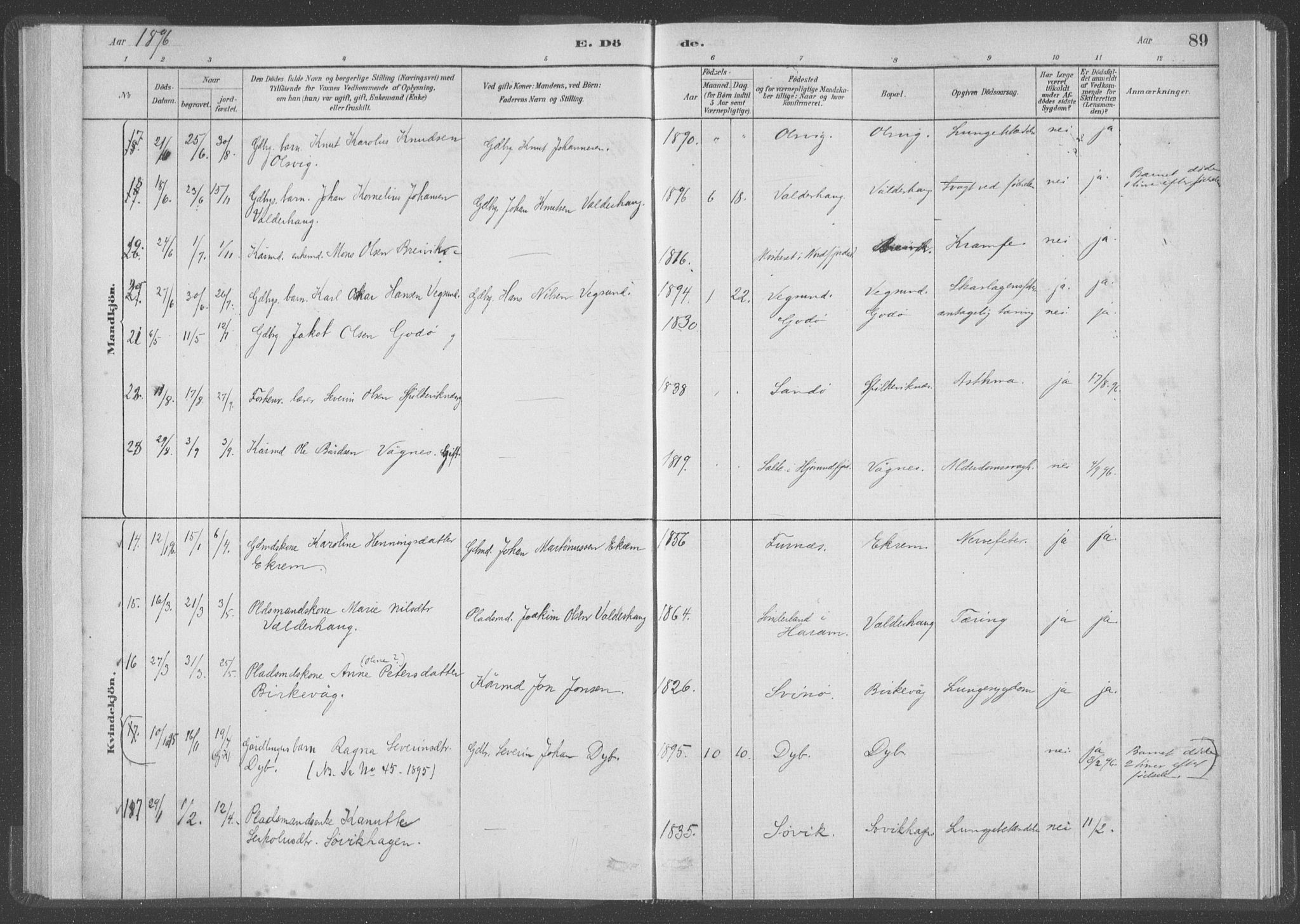 Ministerialprotokoller, klokkerbøker og fødselsregistre - Møre og Romsdal, AV/SAT-A-1454/528/L0403: Parish register (official) no. 528A13I, 1880-1947, p. 89