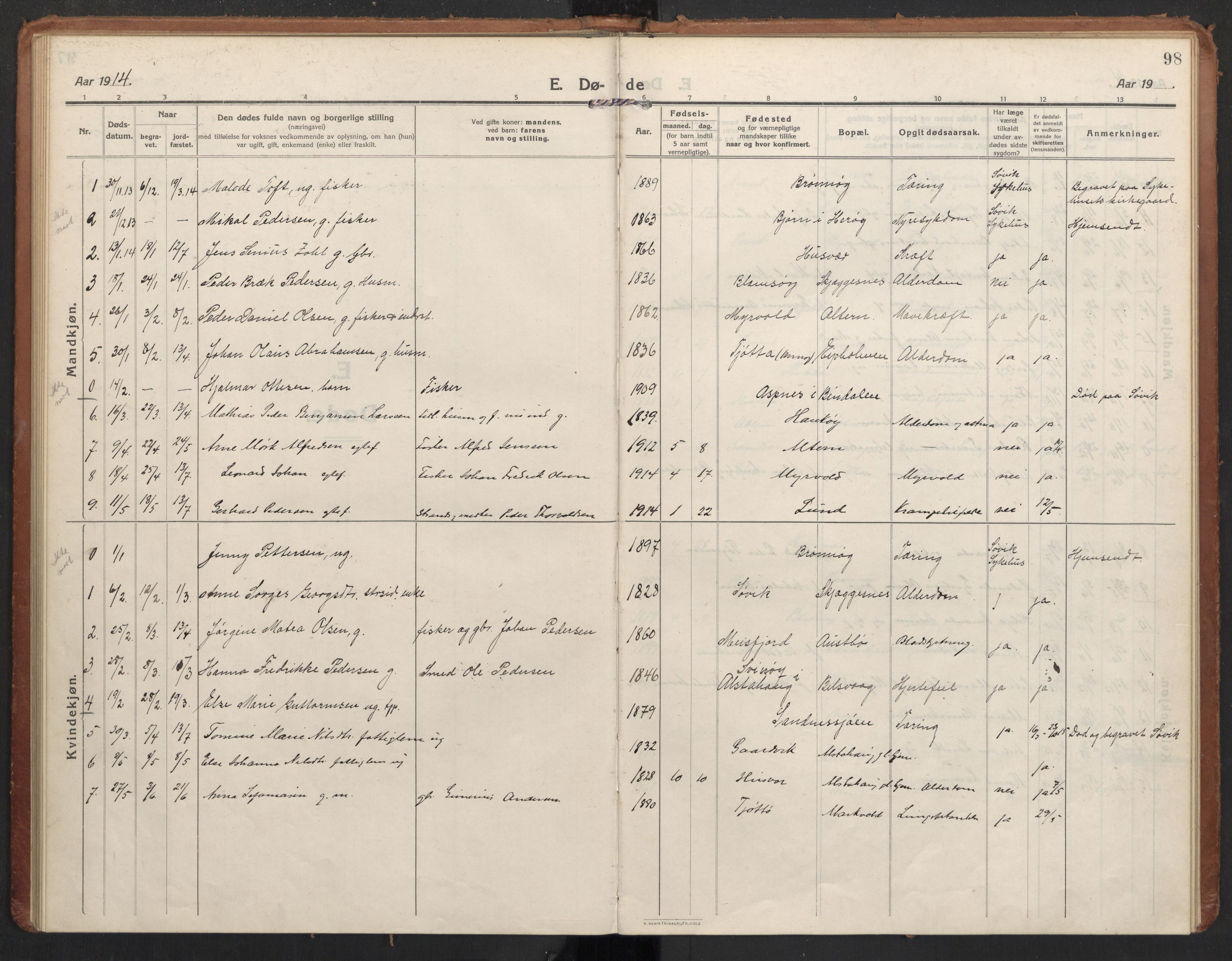 Ministerialprotokoller, klokkerbøker og fødselsregistre - Nordland, AV/SAT-A-1459/830/L0456: Parish register (official) no. 830A20, 1914-1937, p. 98