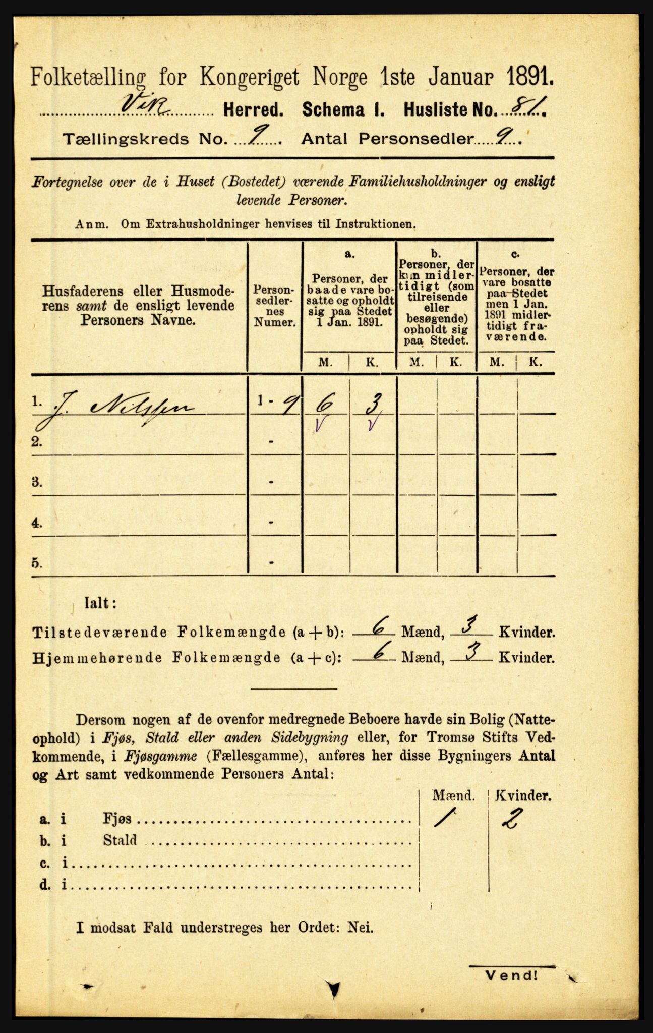 RA, 1891 census for 1417 Vik, 1891, p. 3995