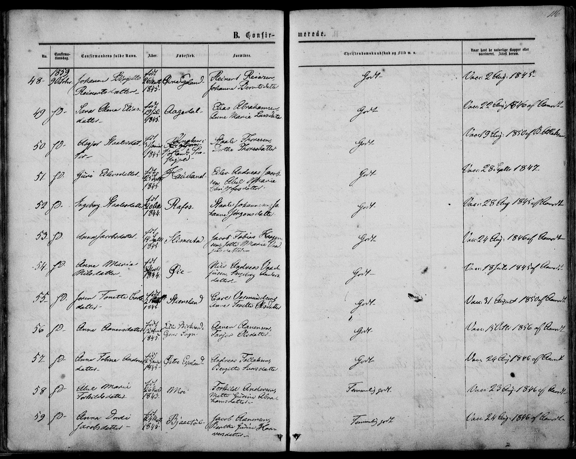 Kvinesdal sokneprestkontor, AV/SAK-1111-0026/F/Fa/Fab/L0006: Parish register (official) no. A 6, 1857-1869, p. 116