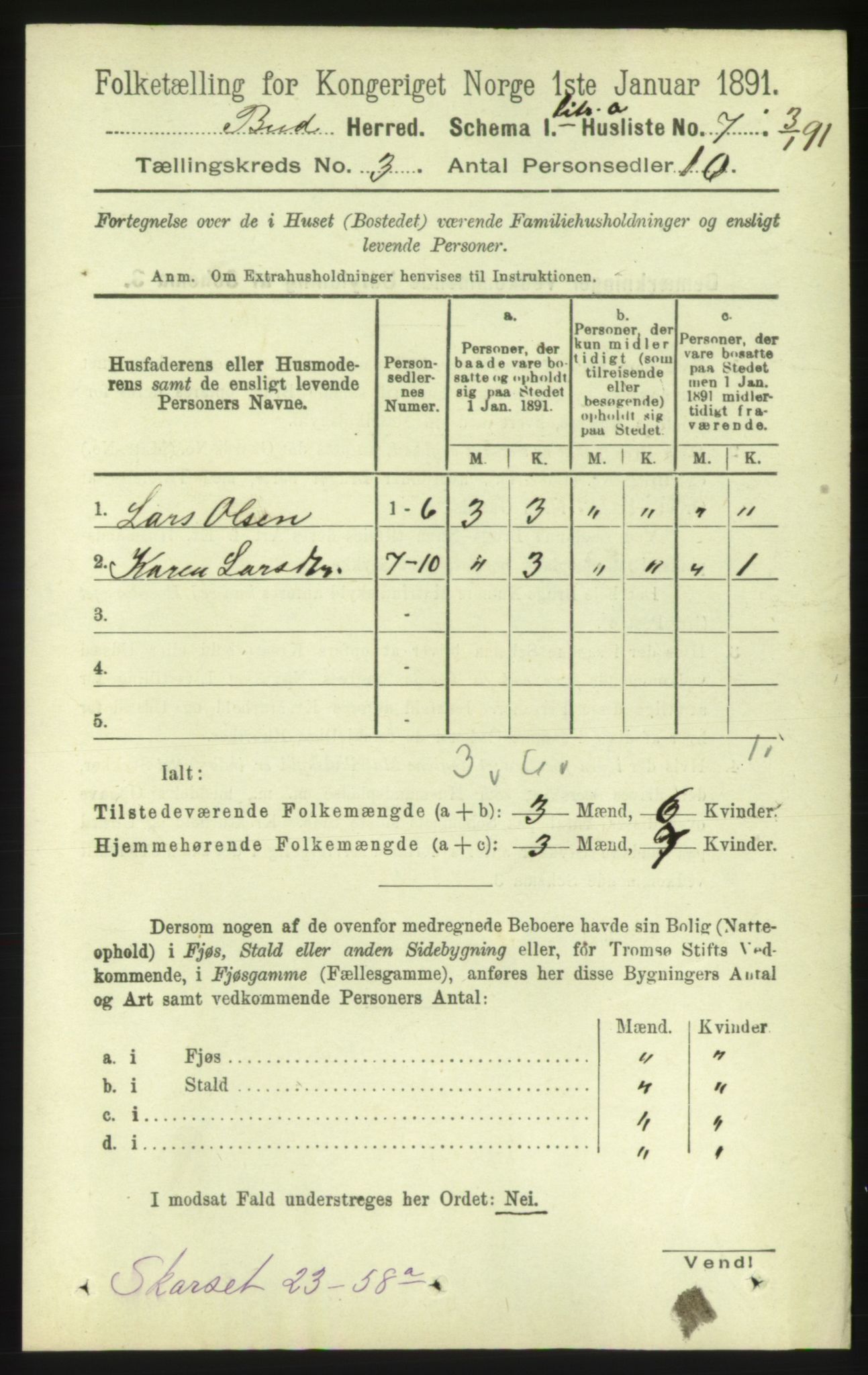 RA, 1891 census for 1549 Bud, 1891, p. 1392